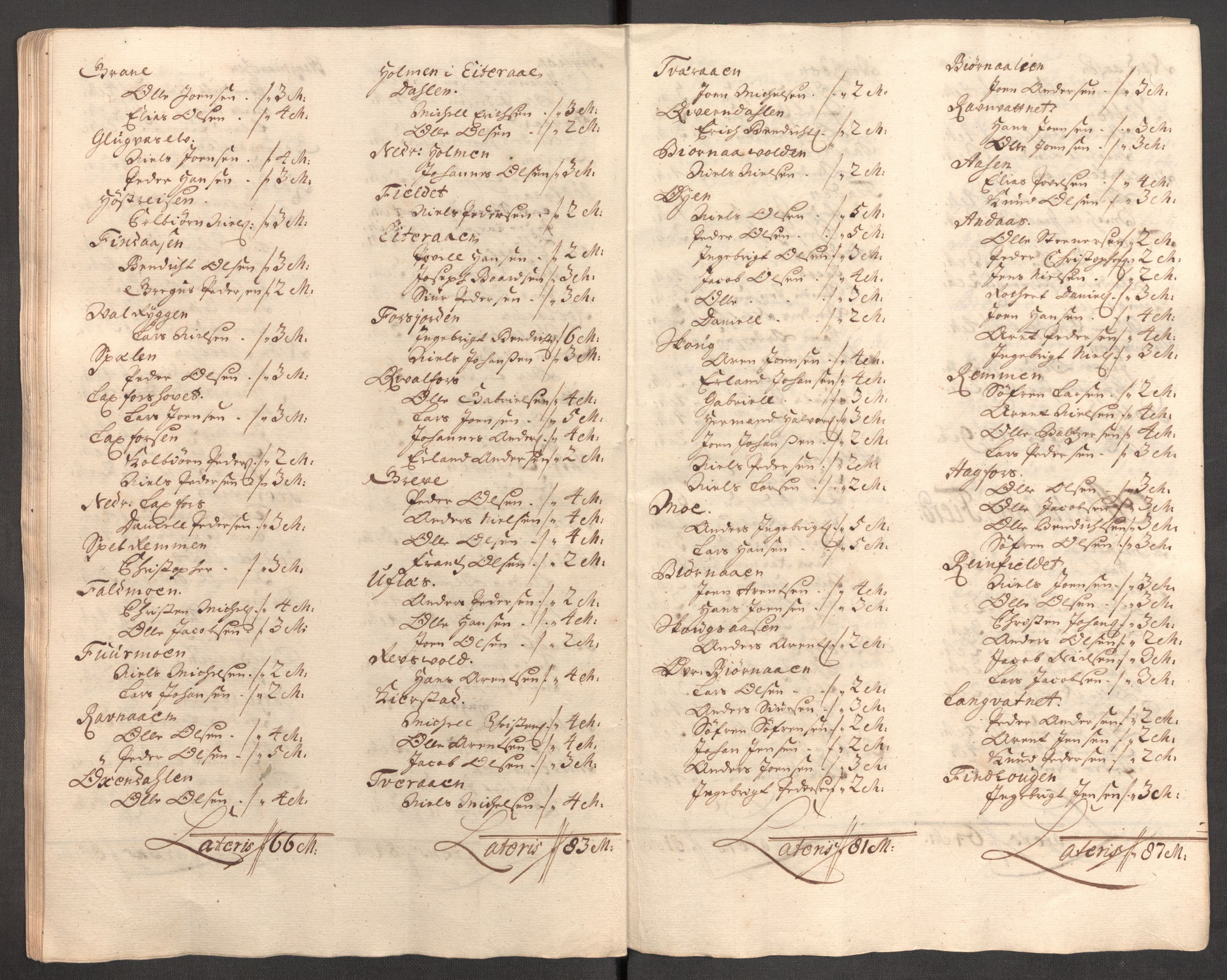 Rentekammeret inntil 1814, Reviderte regnskaper, Fogderegnskap, RA/EA-4092/R65/L4511: Fogderegnskap Helgeland, 1710-1711, s. 491