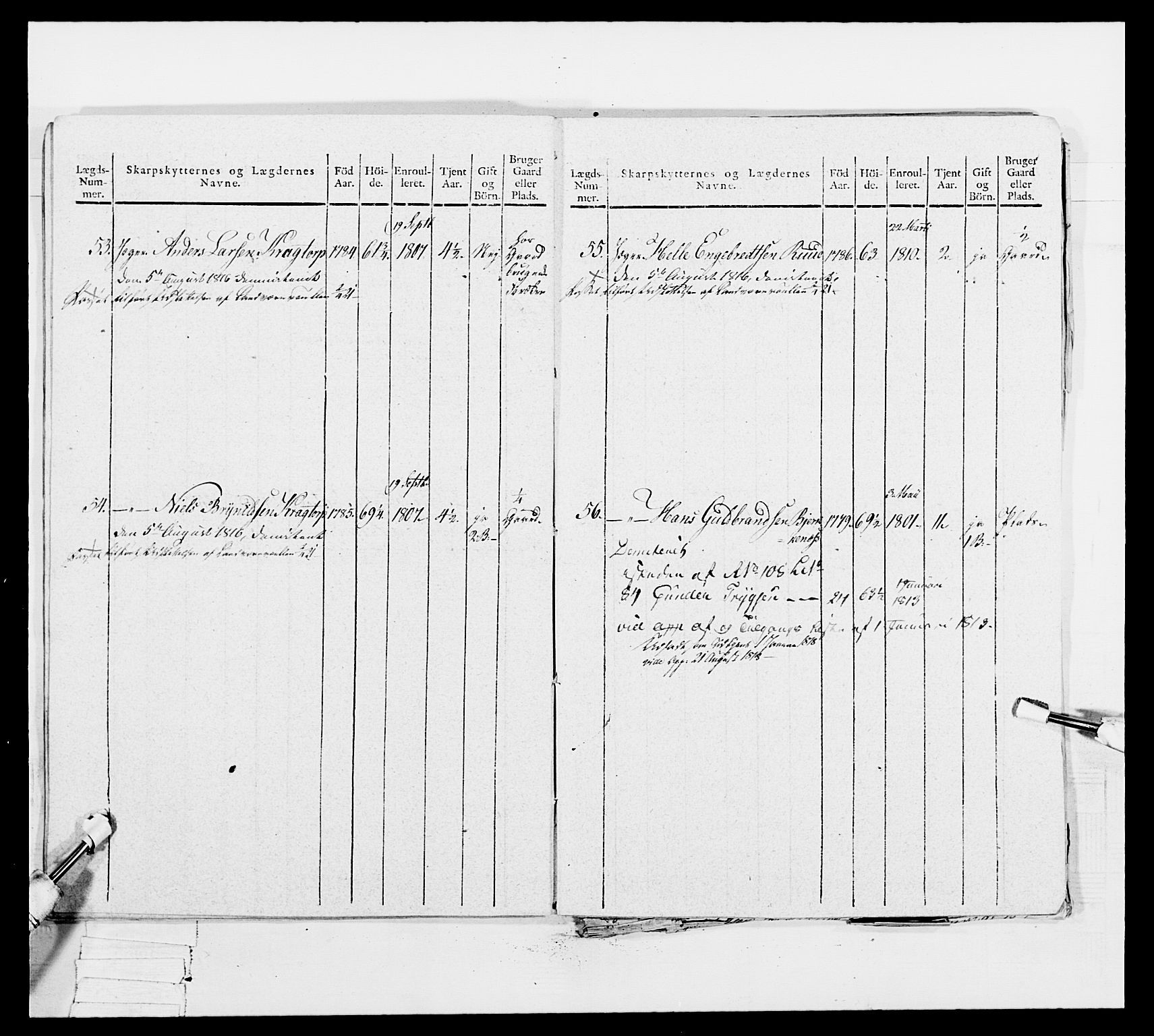 Generalitets- og kommissariatskollegiet, Det kongelige norske kommissariatskollegium, AV/RA-EA-5420/E/Eh/L0049: Akershusiske skarpskytterregiment, 1812, s. 342