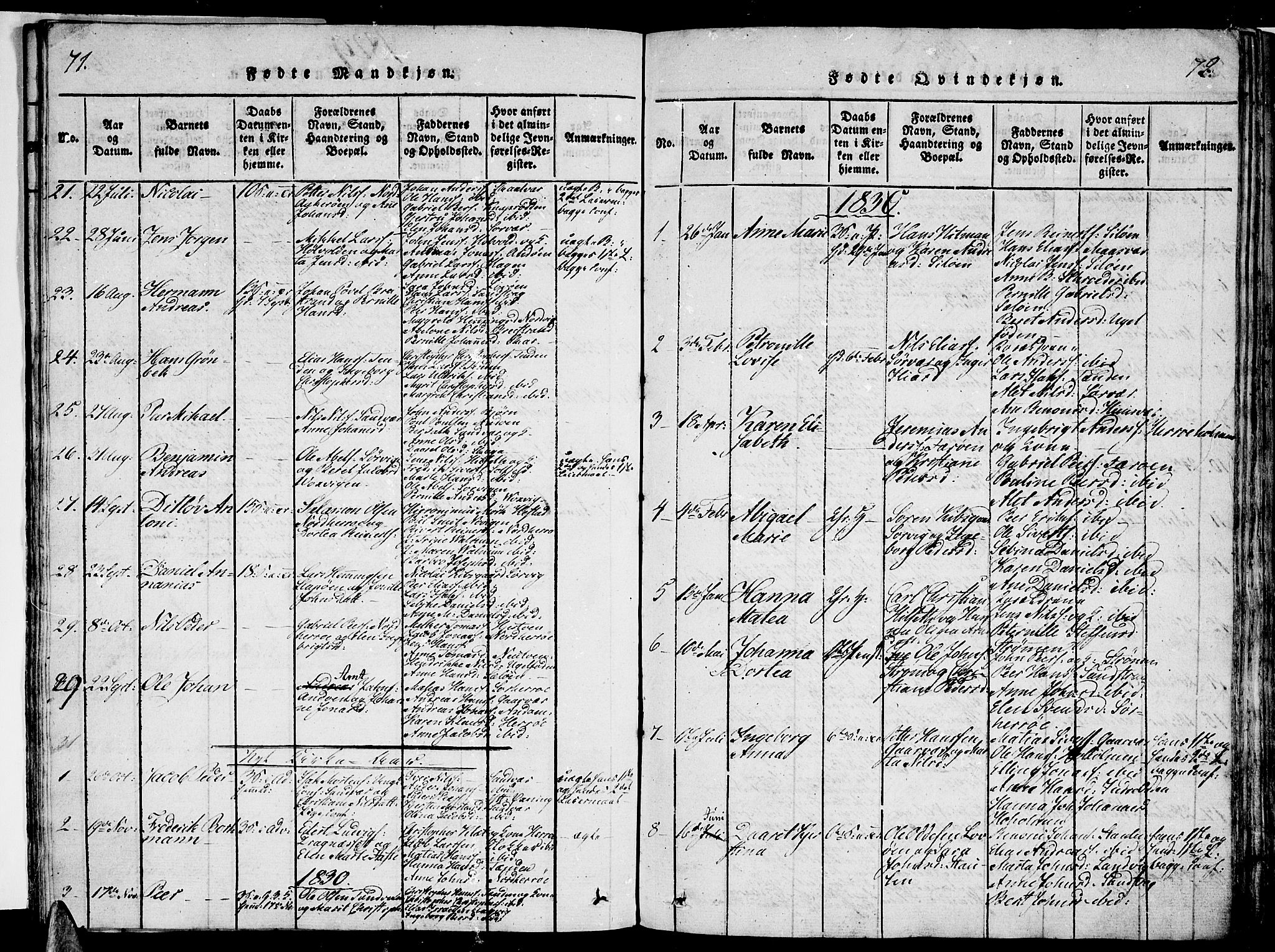 Ministerialprotokoller, klokkerbøker og fødselsregistre - Nordland, AV/SAT-A-1459/834/L0510: Klokkerbok nr. 834C01, 1820-1847, s. 71-72