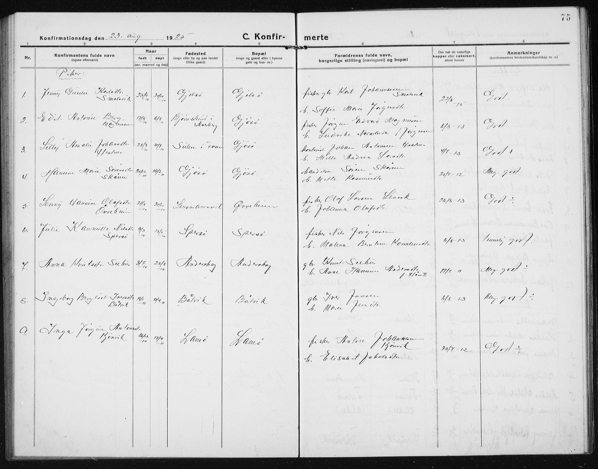 Ministerialprotokoller, klokkerbøker og fødselsregistre - Sør-Trøndelag, SAT/A-1456/635/L0554: Klokkerbok nr. 635C02, 1919-1942, s. 75