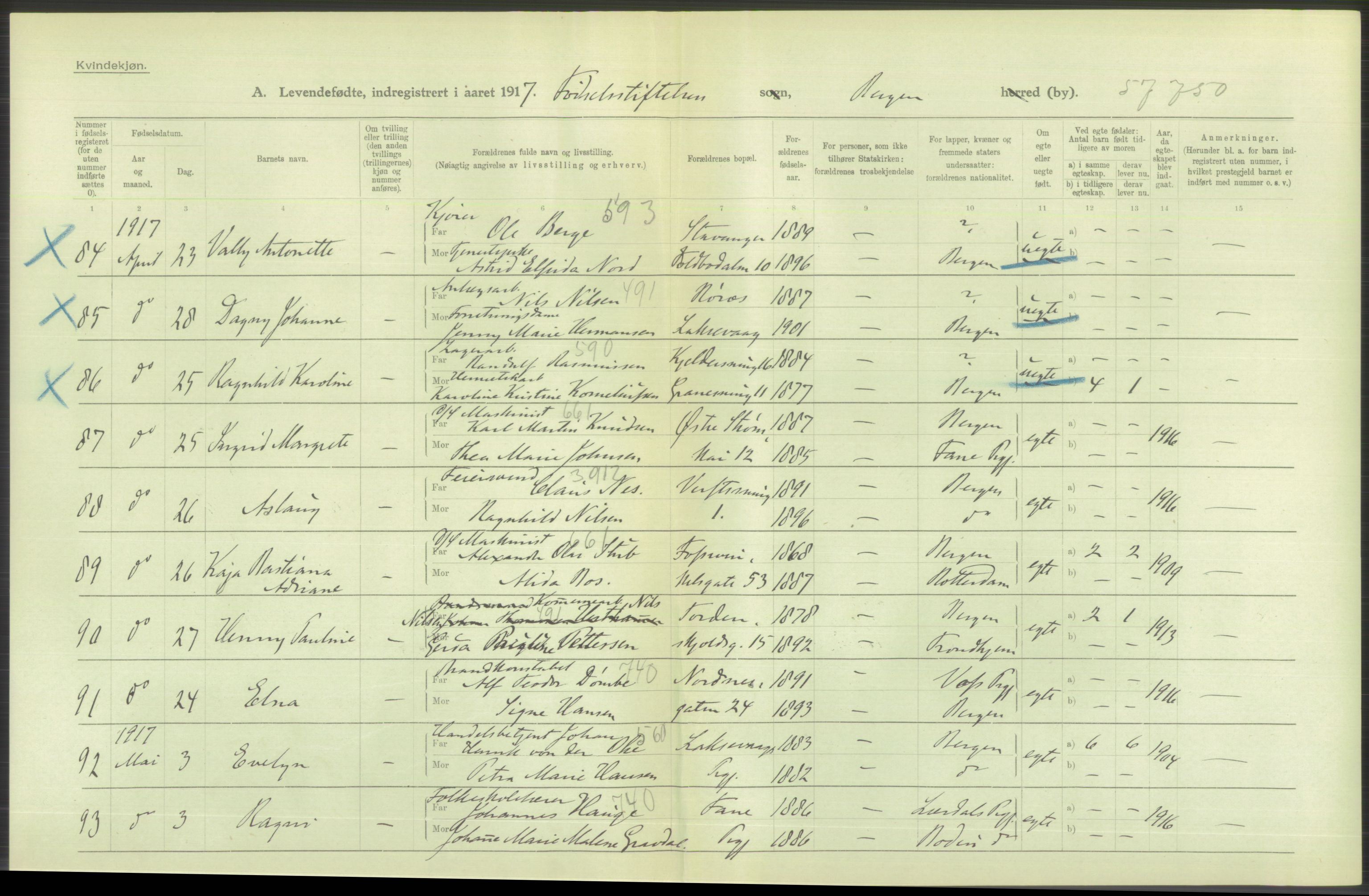 Statistisk sentralbyrå, Sosiodemografiske emner, Befolkning, AV/RA-S-2228/D/Df/Dfb/Dfbg/L0037: Bergen: Levendefødte menn og kvinner., 1917, s. 84