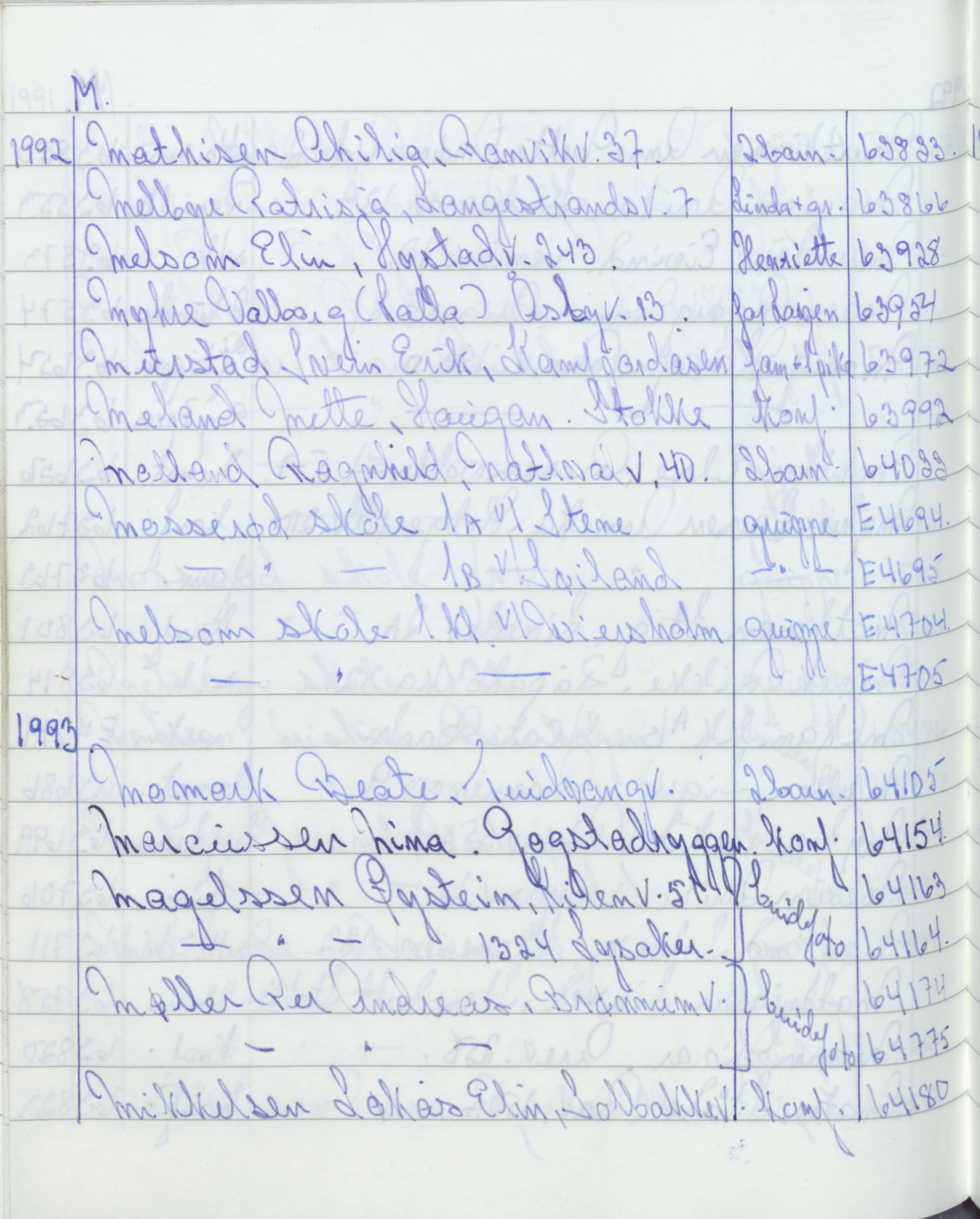 Pa 1494 - Jørgensen, Antonius. Fotograf, VEMU/A-2760/F/Fa, 1927-2004, s. 3519