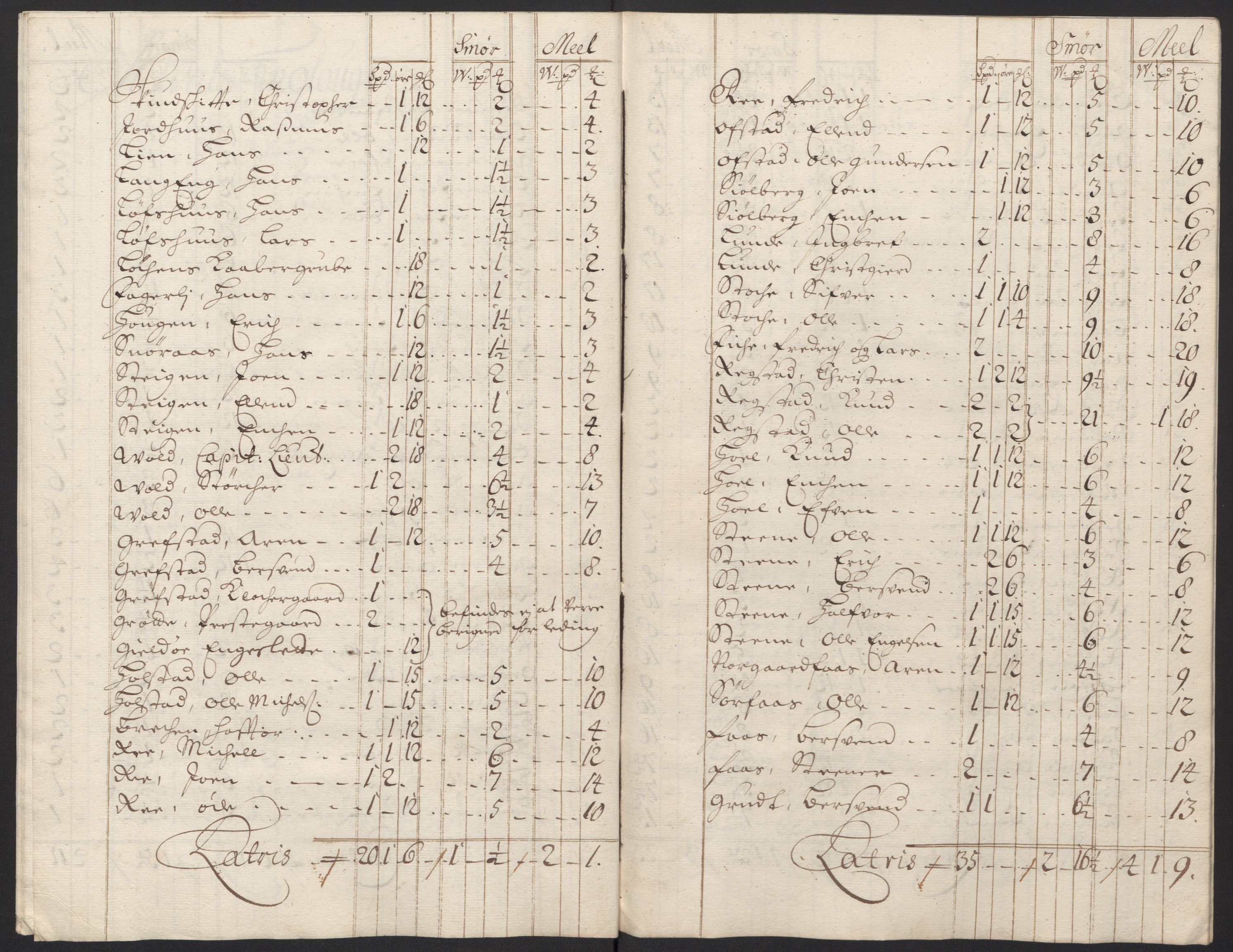 Rentekammeret inntil 1814, Reviderte regnskaper, Fogderegnskap, AV/RA-EA-4092/R60/L3949: Fogderegnskap Orkdal og Gauldal, 1699, s. 147