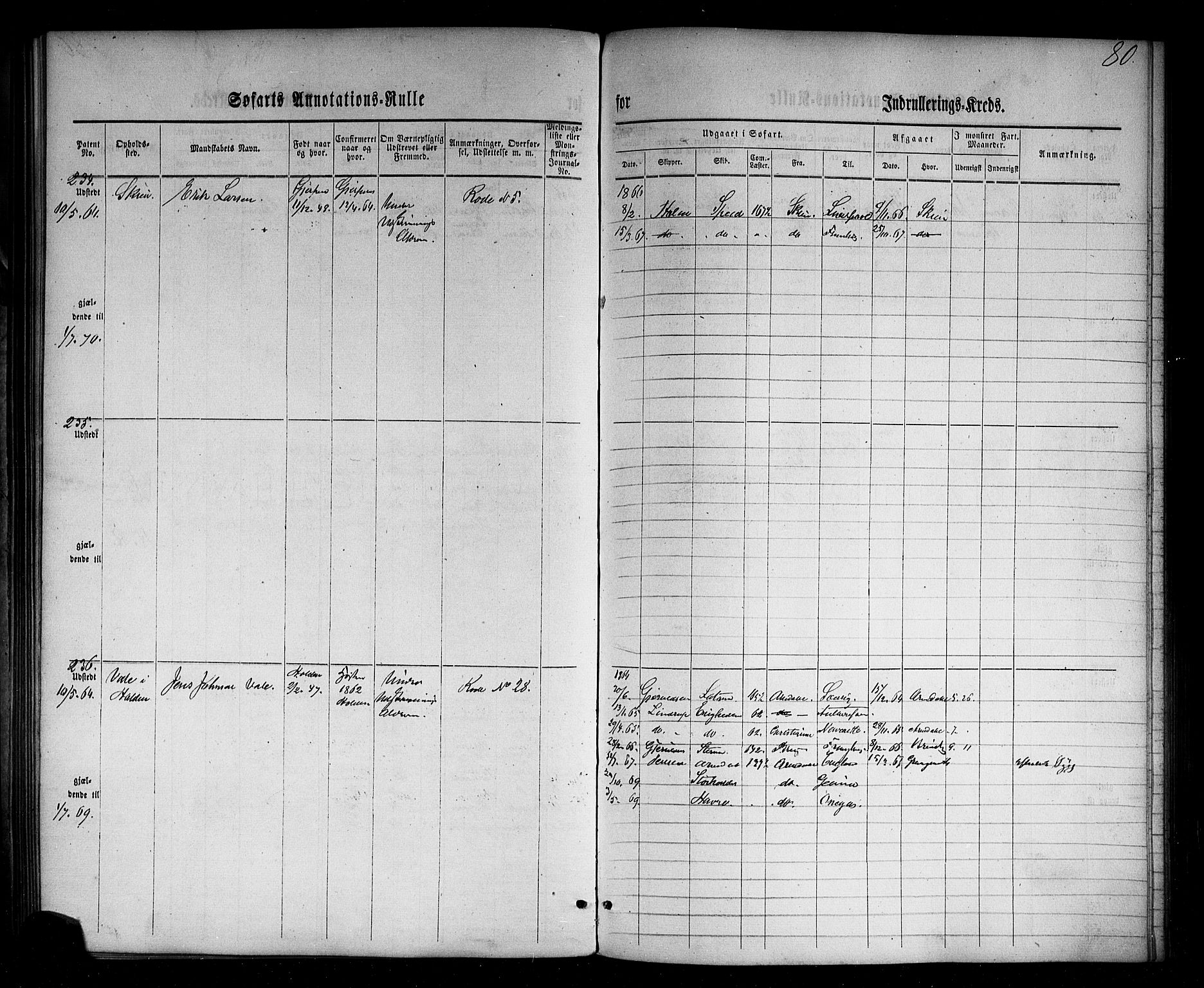 Skien innrulleringskontor, AV/SAKO-A-832/F/Fc/L0001: Annotasjonsrulle, 1860-1868, s. 104