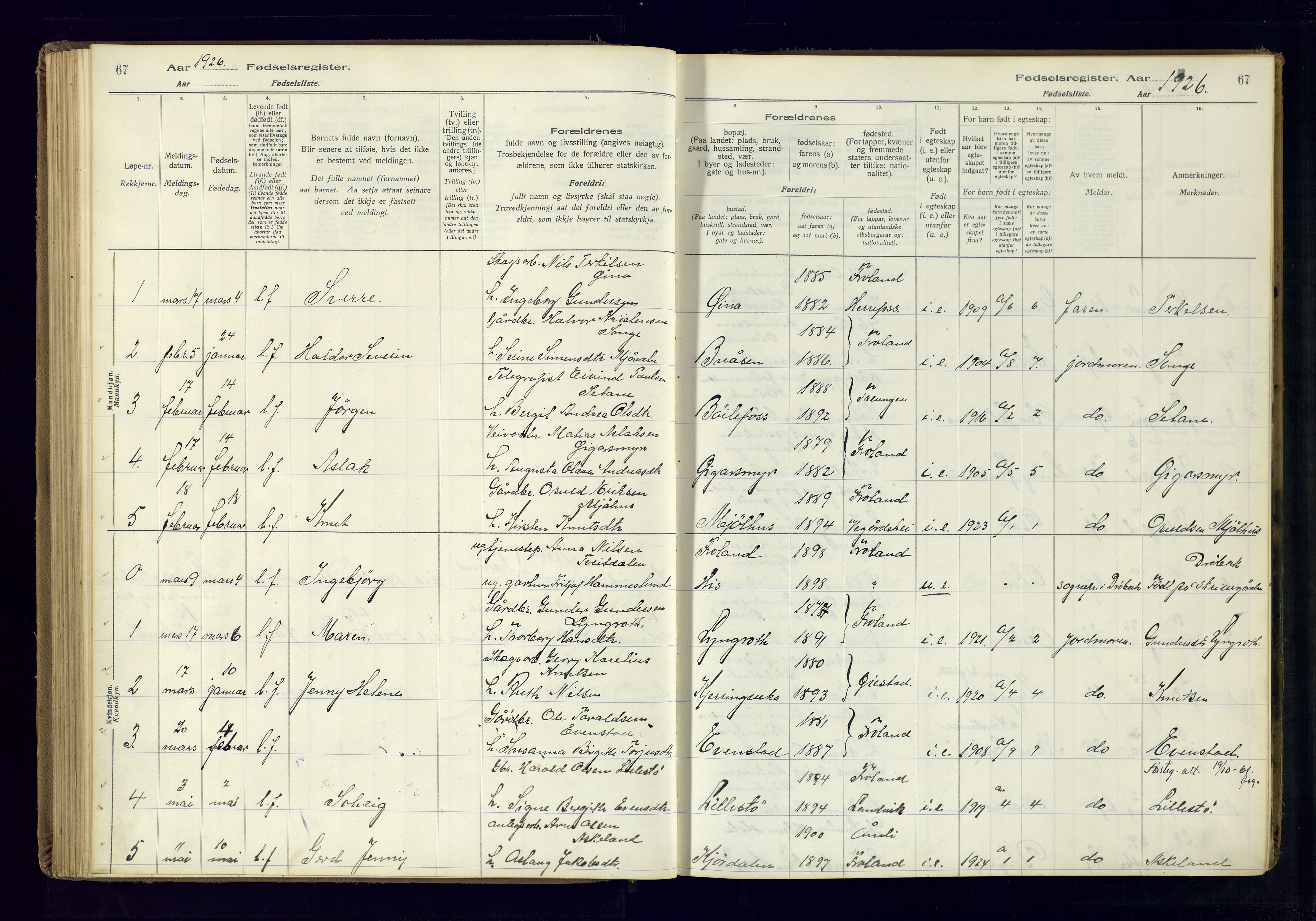 Froland sokneprestkontor, AV/SAK-1111-0013/J/Ja/L0001: Fødselsregister nr. 1, 1916-1950, s. 67