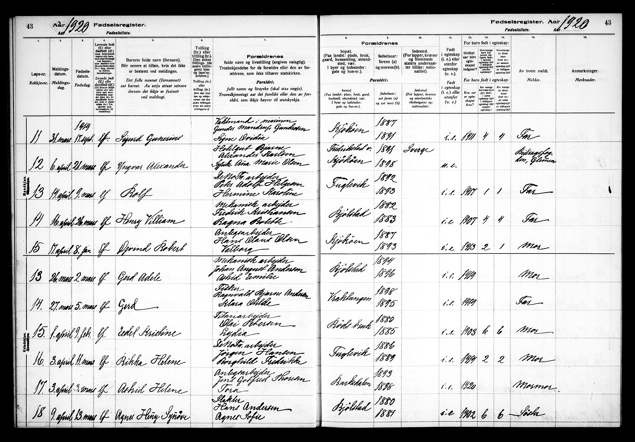 Kråkerøy prestekontor Kirkebøker, AV/SAO-A-10912/J/Ja/L0001: Fødselsregister nr. 1, 1916-1938, s. 43