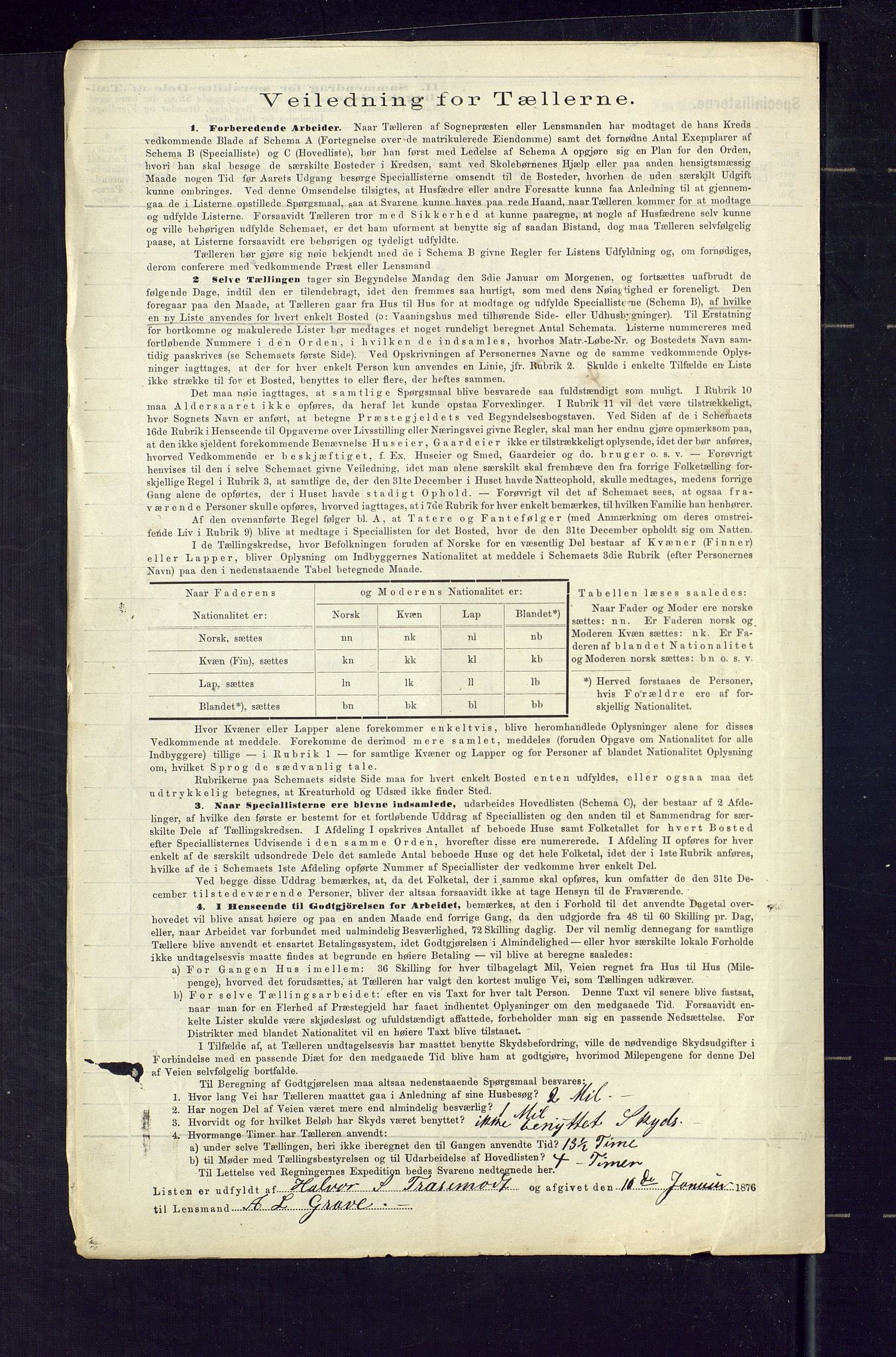 SAKO, Folketelling 1875 for 0828P Seljord prestegjeld, 1875, s. 12