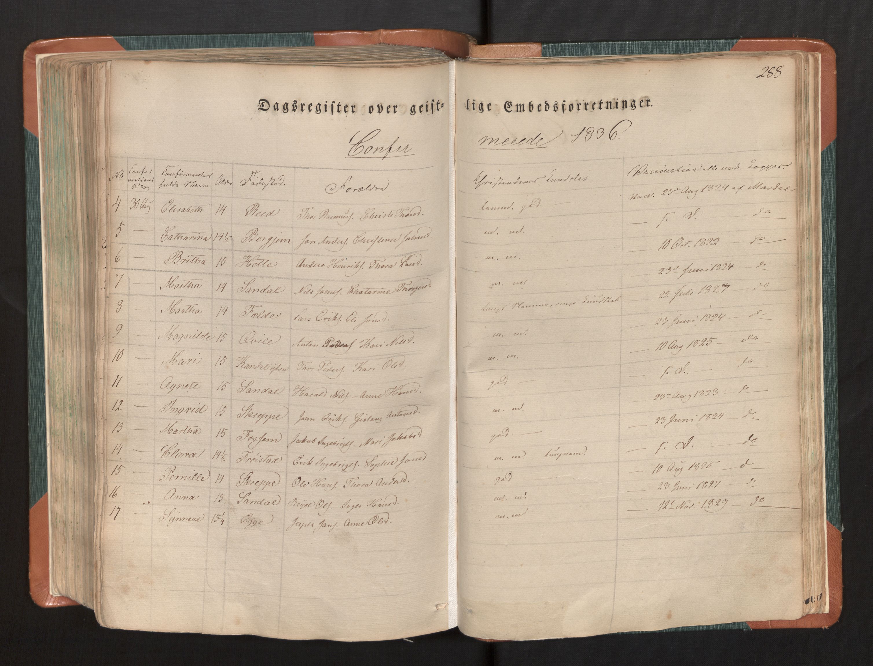 Gloppen sokneprestembete, AV/SAB-A-80101/H/Haa/Haaa/L0007: Ministerialbok nr. A 7, 1827-1837, s. 288