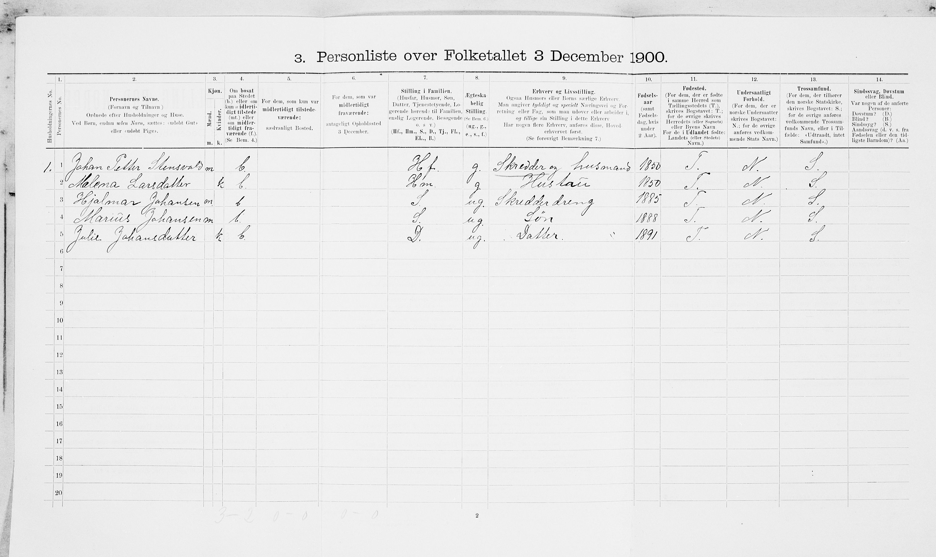 SAT, Folketelling 1900 for 1717 Frosta herred, 1900, s. 938