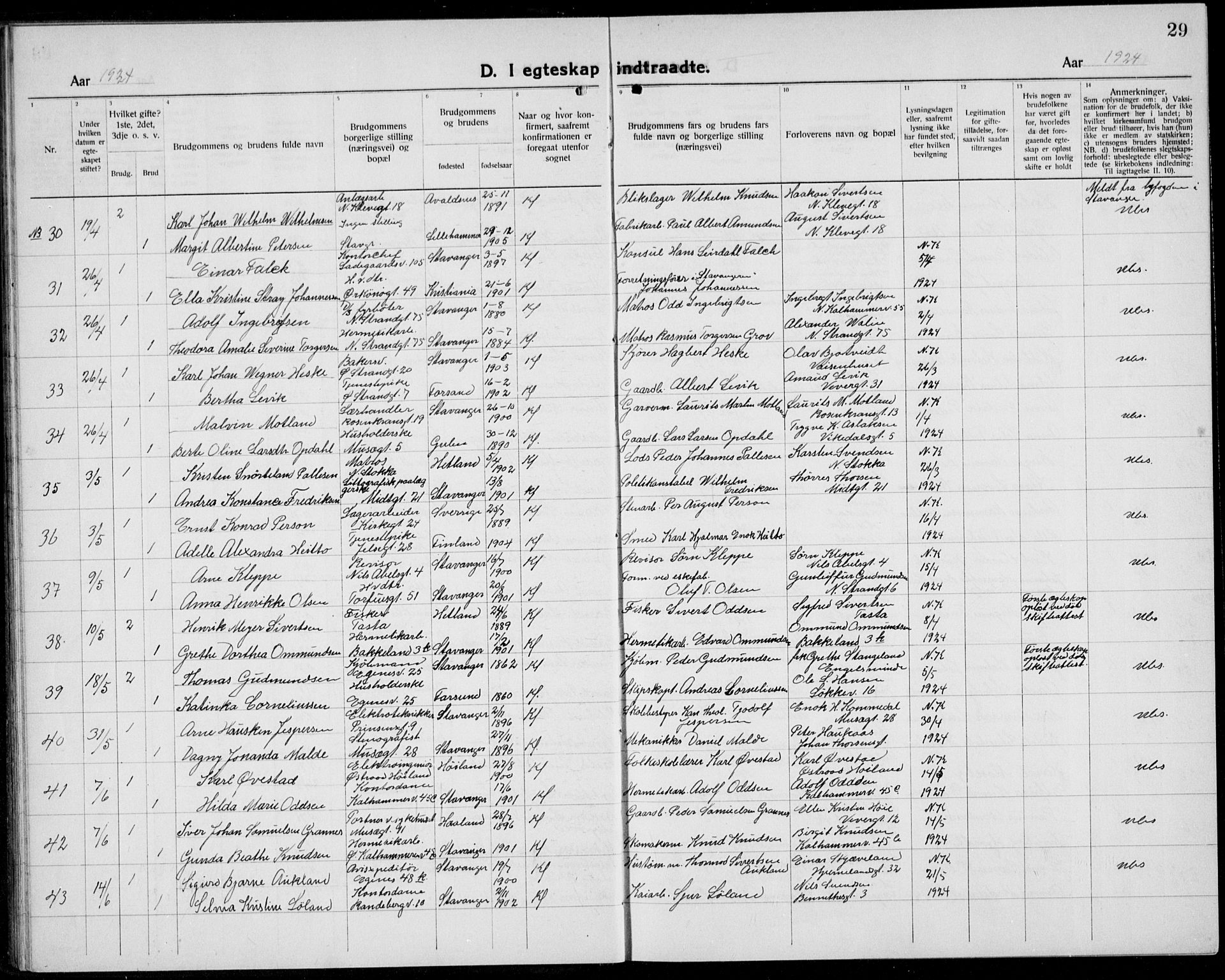 Domkirken sokneprestkontor, AV/SAST-A-101812/001/30/30BB/L0020: Klokkerbok nr. B 20, 1921-1937, s. 29
