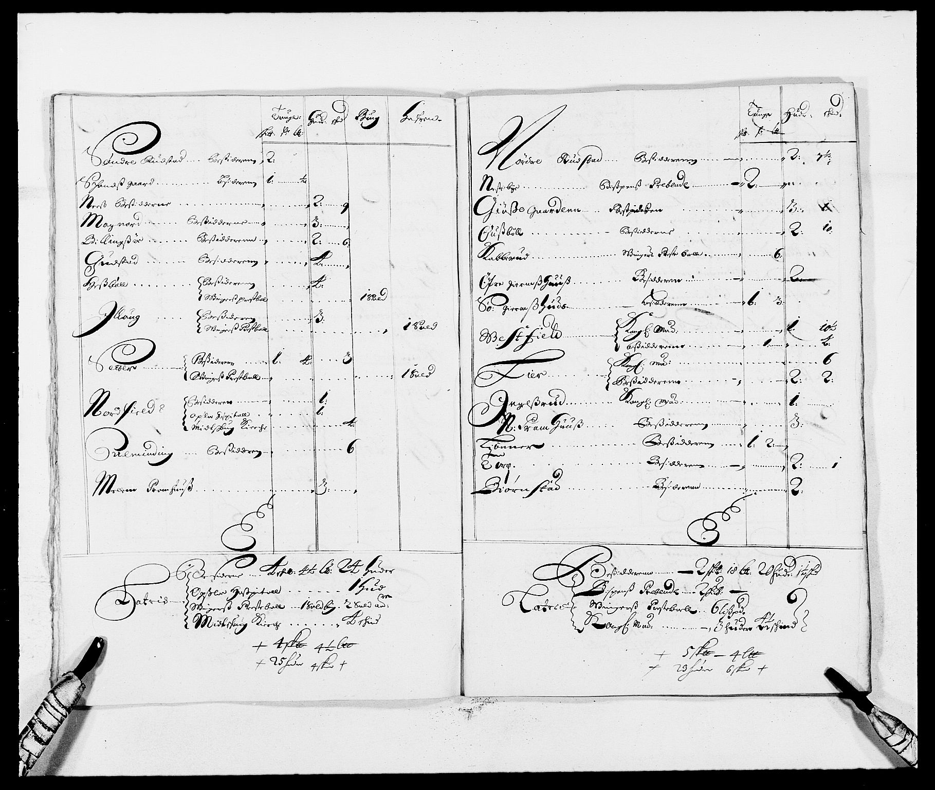 Rentekammeret inntil 1814, Reviderte regnskaper, Fogderegnskap, AV/RA-EA-4092/R13/L0827: Fogderegnskap Solør, Odal og Østerdal, 1689, s. 253