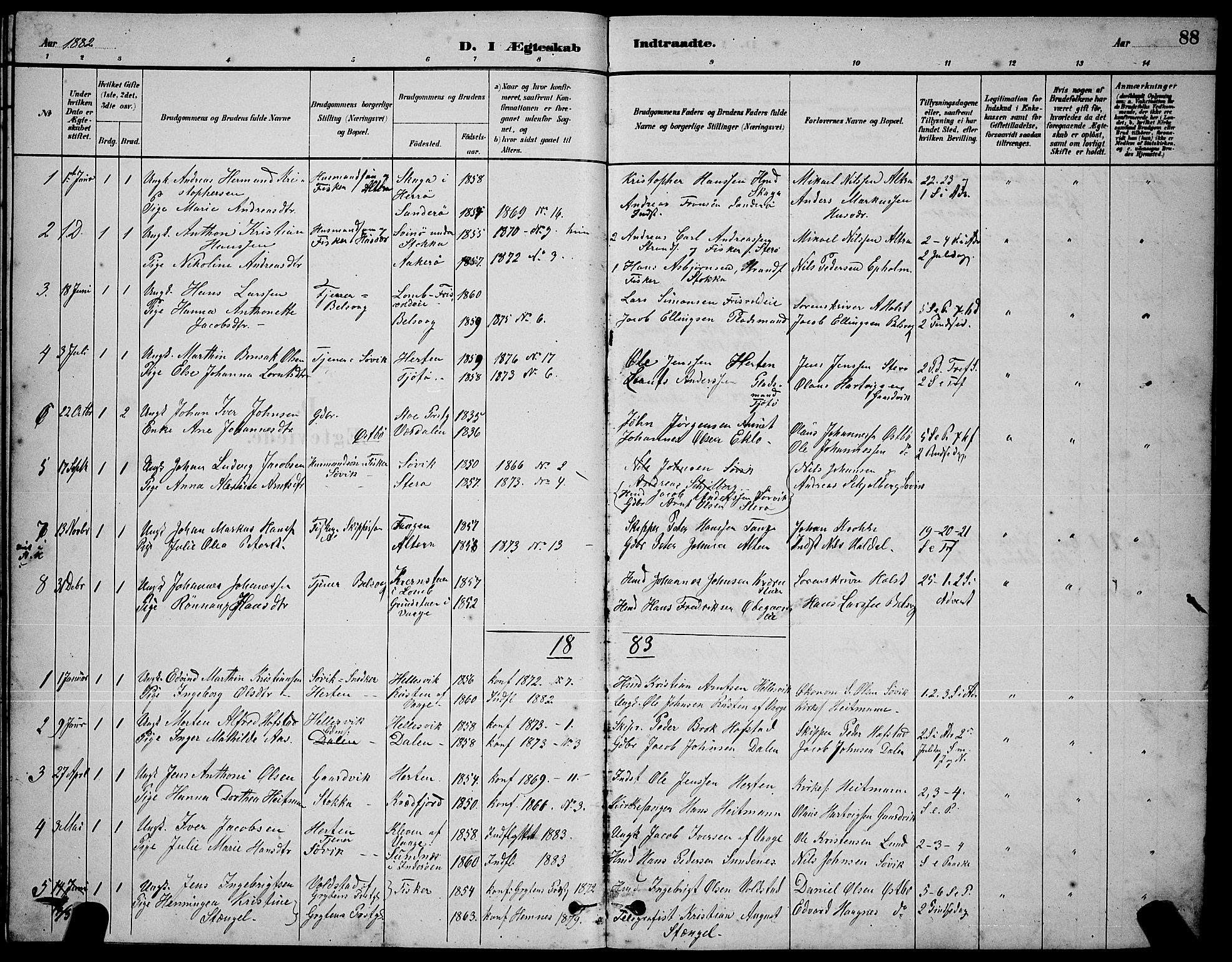 Ministerialprotokoller, klokkerbøker og fødselsregistre - Nordland, SAT/A-1459/830/L0462: Klokkerbok nr. 830C04, 1882-1895, s. 88