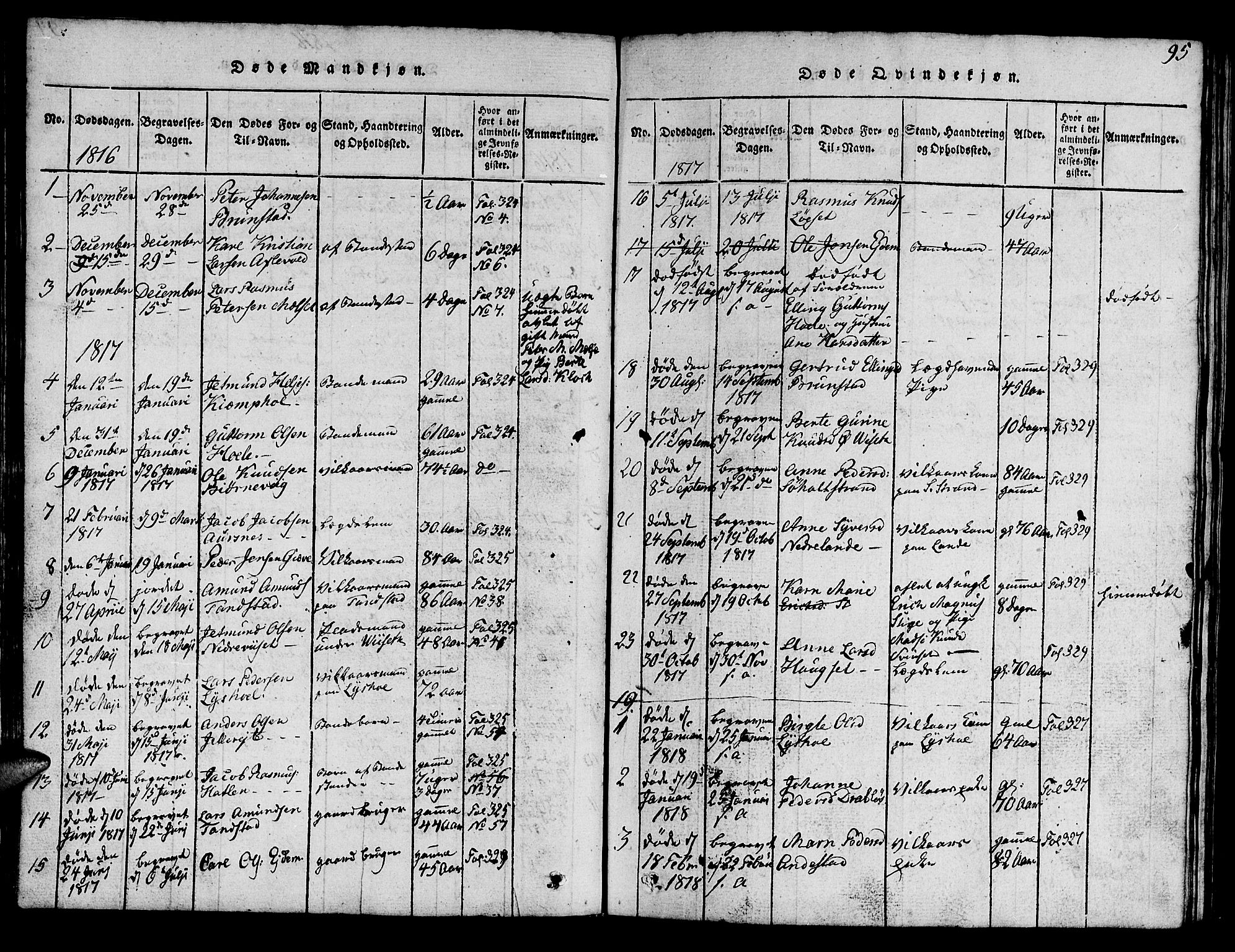 Ministerialprotokoller, klokkerbøker og fødselsregistre - Møre og Romsdal, AV/SAT-A-1454/522/L0322: Klokkerbok nr. 522C01, 1816-1830, s. 95