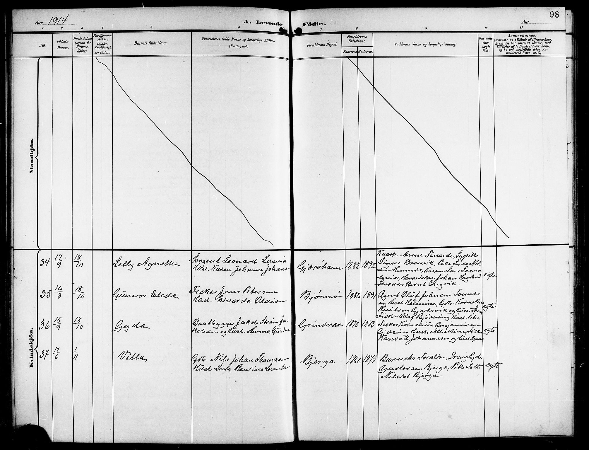 Ministerialprotokoller, klokkerbøker og fødselsregistre - Nordland, AV/SAT-A-1459/841/L0621: Klokkerbok nr. 841C05, 1897-1923, s. 98