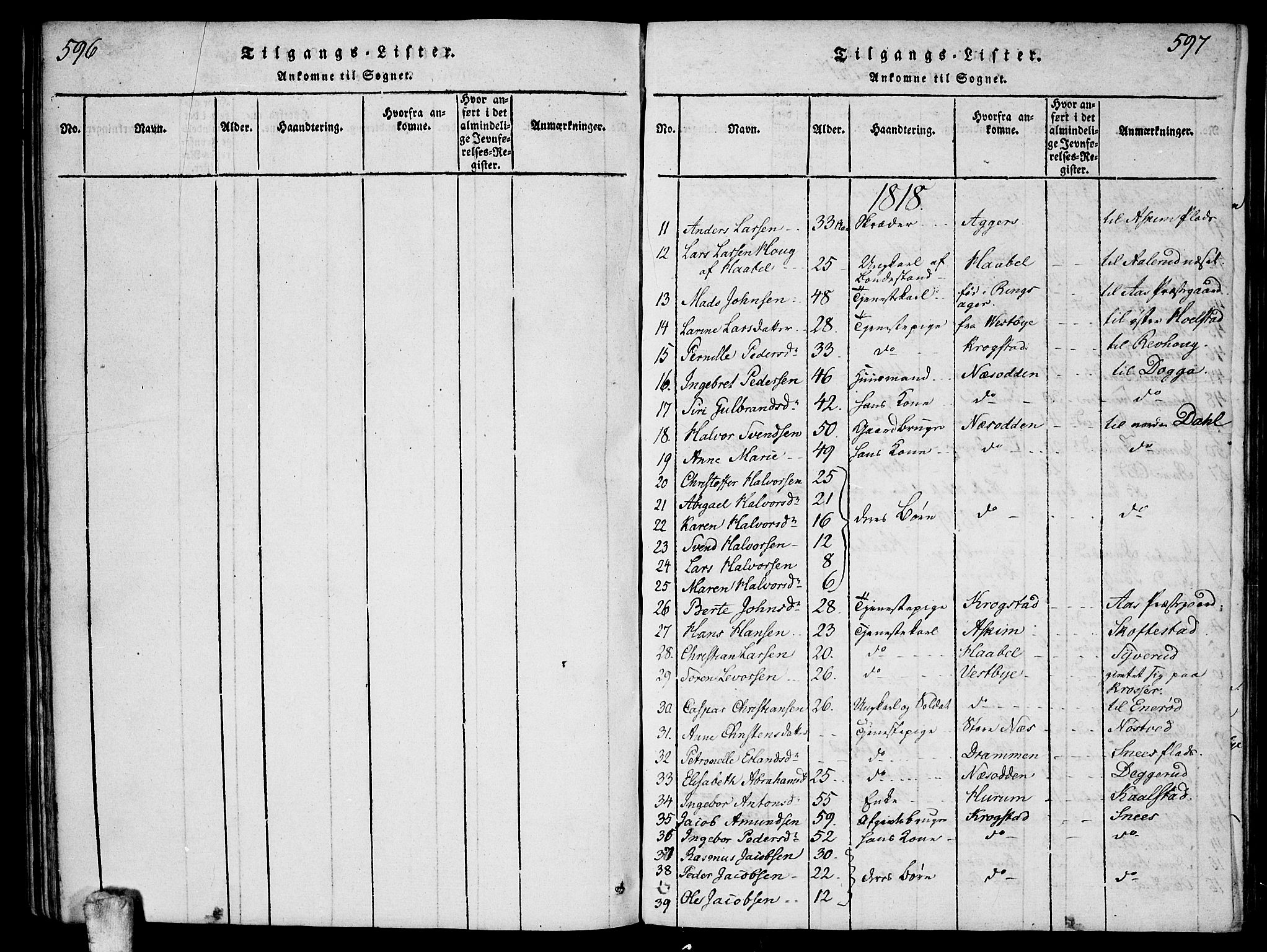 Ås prestekontor Kirkebøker, AV/SAO-A-10894/F/Fa/L0004: Ministerialbok nr. I 4, 1818-1826, s. 596-597