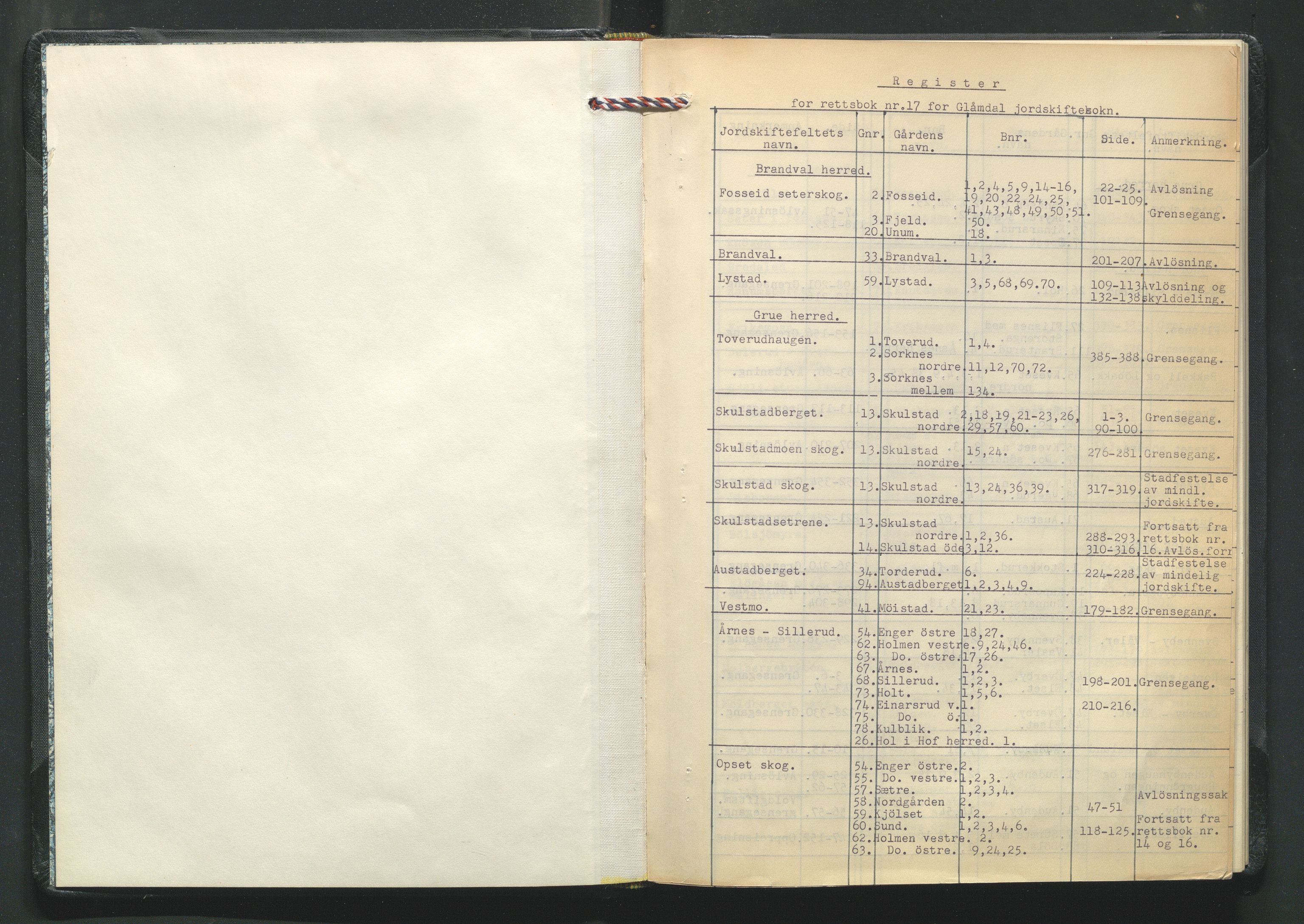 Glåmdal jordskifterett, AV/SAH-JORDSKIFTEH-003/G/Ga/L0010/0002: Rettsbøker / Rettsbok - nr. 17, 1957-1959