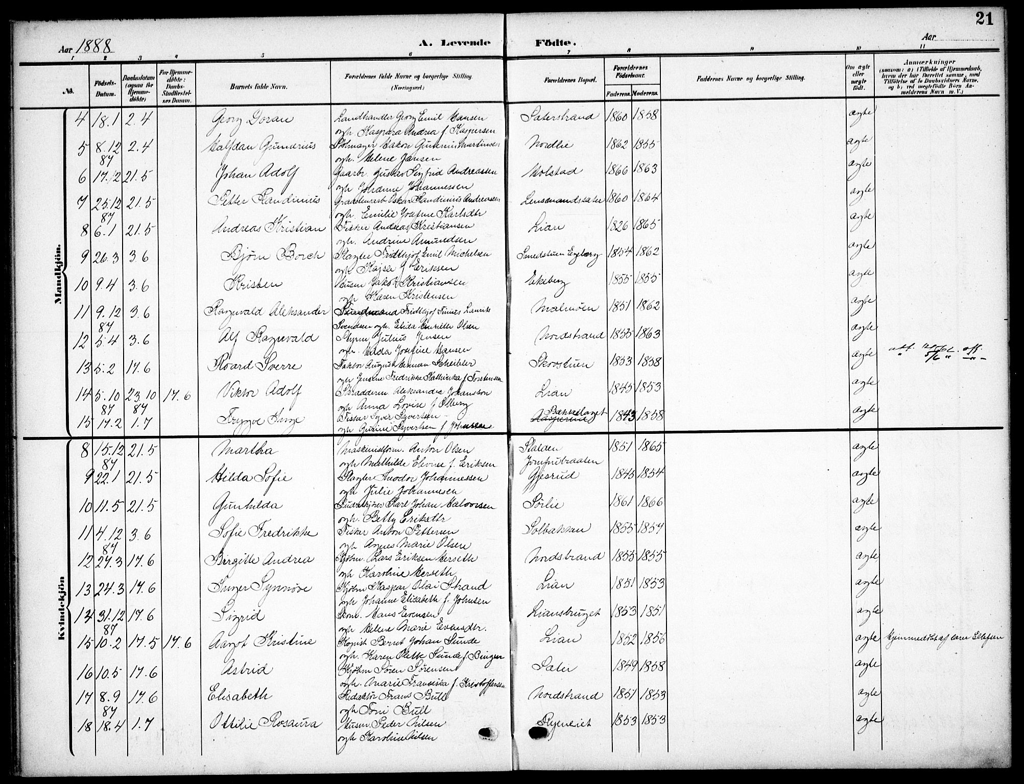 Nordstrand prestekontor Kirkebøker, SAO/A-10362a/F/Fa/L0000: Ministerialbok nr. I 0, 1881-1900, s. 21