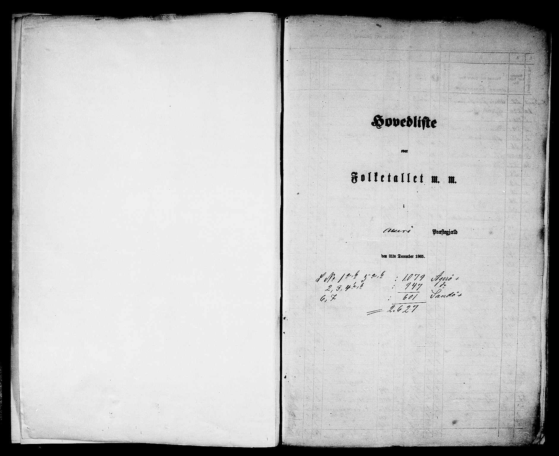 RA, Folketelling 1865 for 1545P Aukra prestegjeld, 1865, s. 5