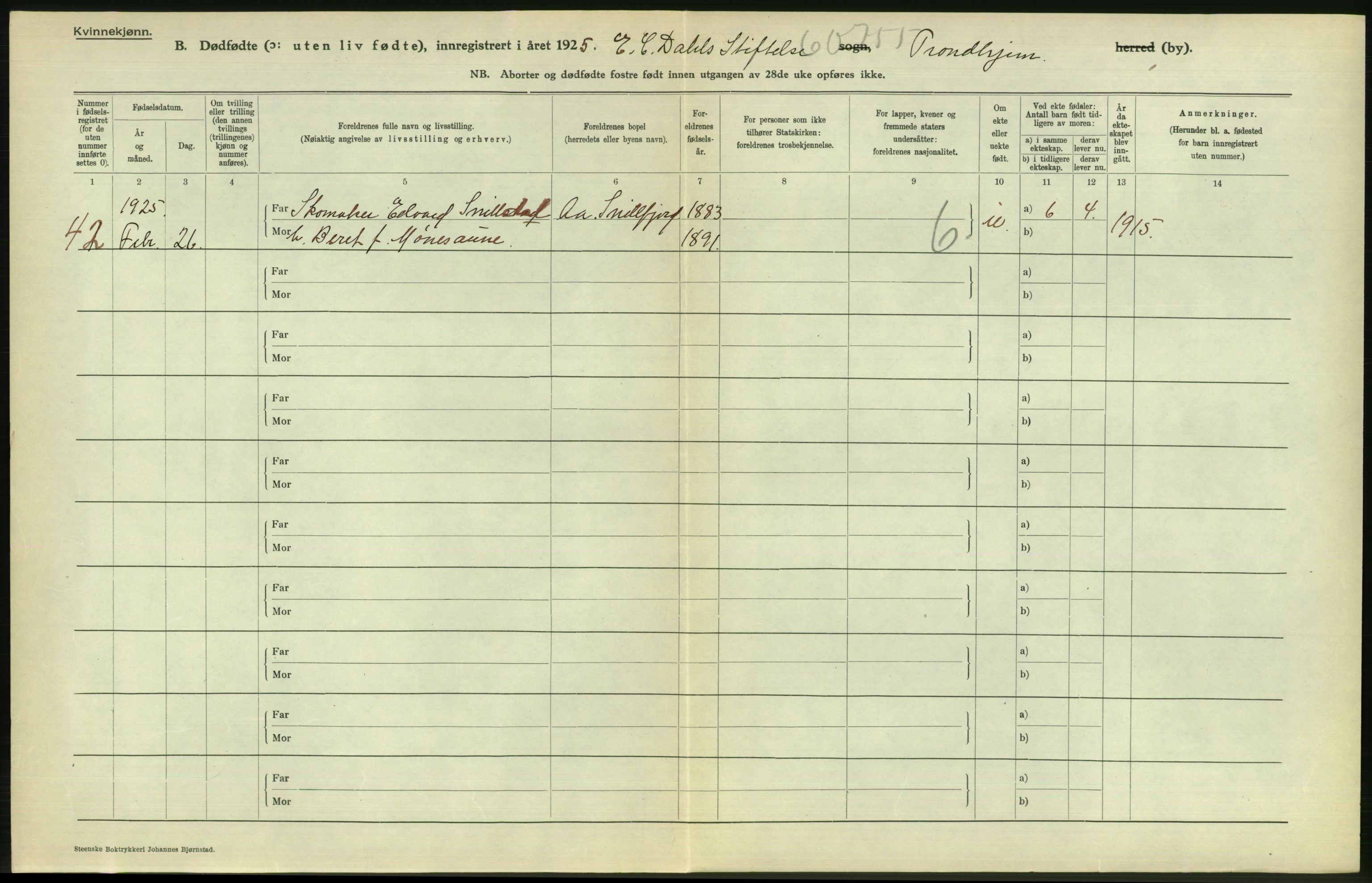 Statistisk sentralbyrå, Sosiodemografiske emner, Befolkning, RA/S-2228/D/Df/Dfc/Dfce/L0038: Trondheim: Levendefødte menn og kvinner, gifte, døde, dødfødte., 1925, s. 860
