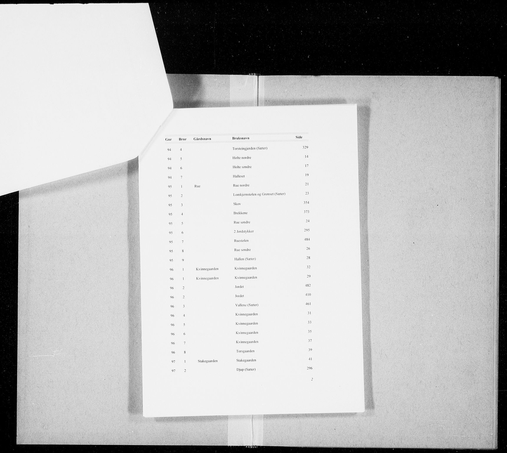 Hallingdal sorenskriveri, SAKO/A-121/G/Gb/Gbd/L0003: Panteregister nr. IV 3