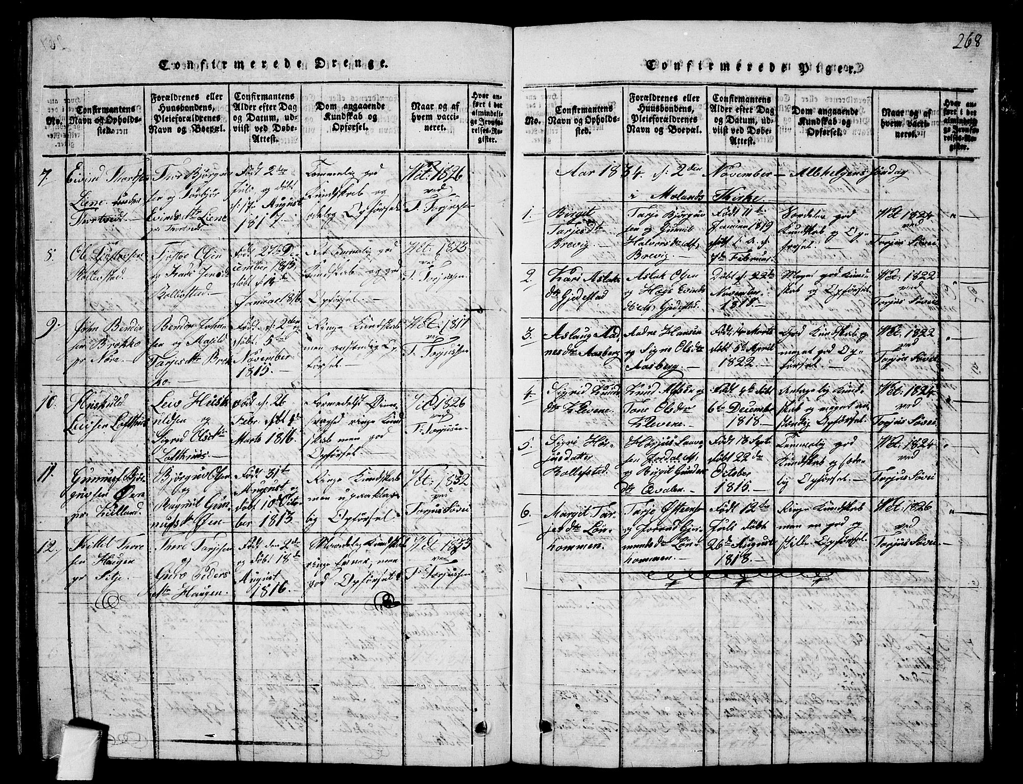Fyresdal kirkebøker, AV/SAKO-A-263/G/Ga/L0001: Klokkerbok nr. I 1, 1816-1840, s. 268