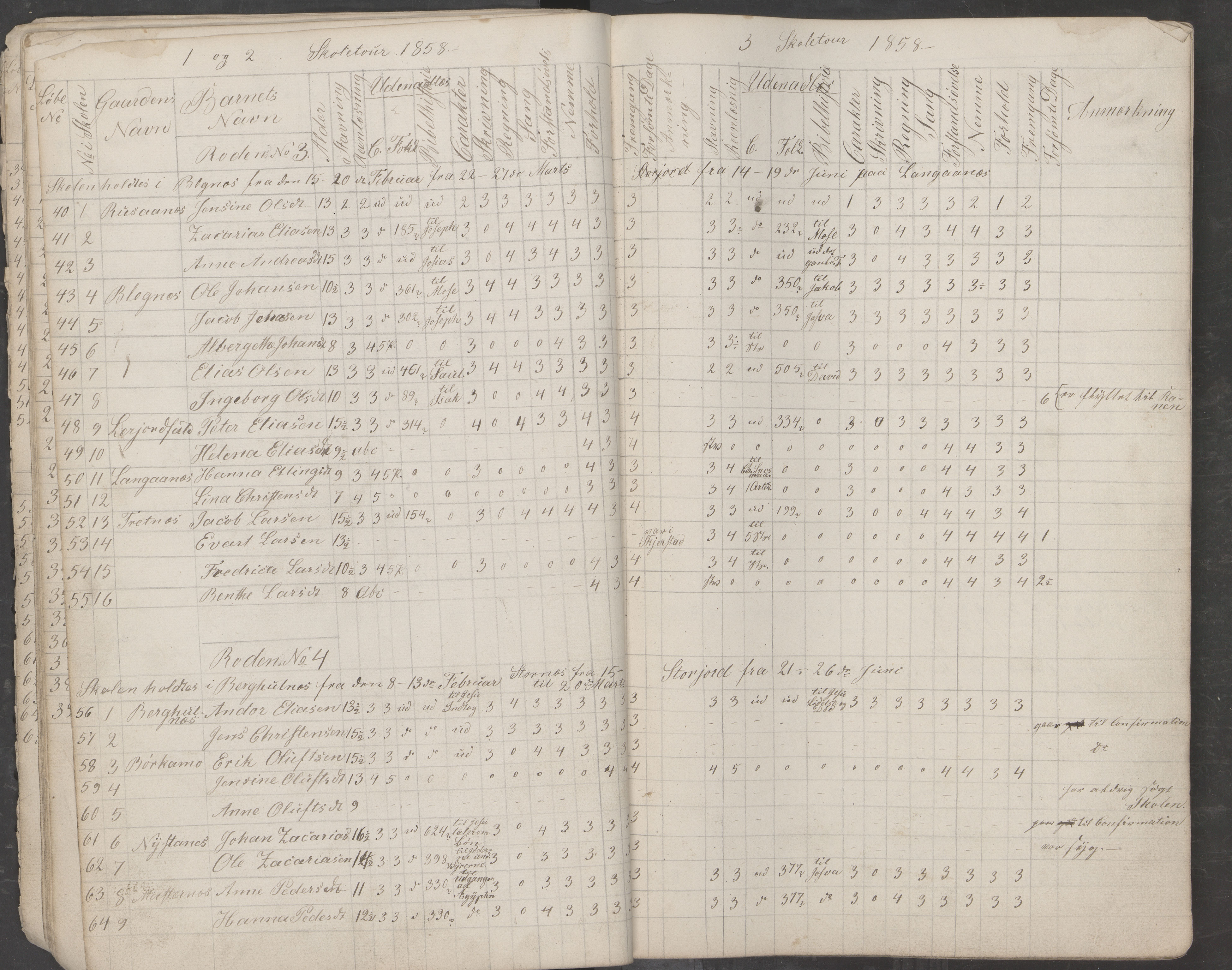 Saltdal kommune. Ymse skolekretser, AIN/K-18400.510.18/442/L0001: Skoleprotokoll, 1855-1863