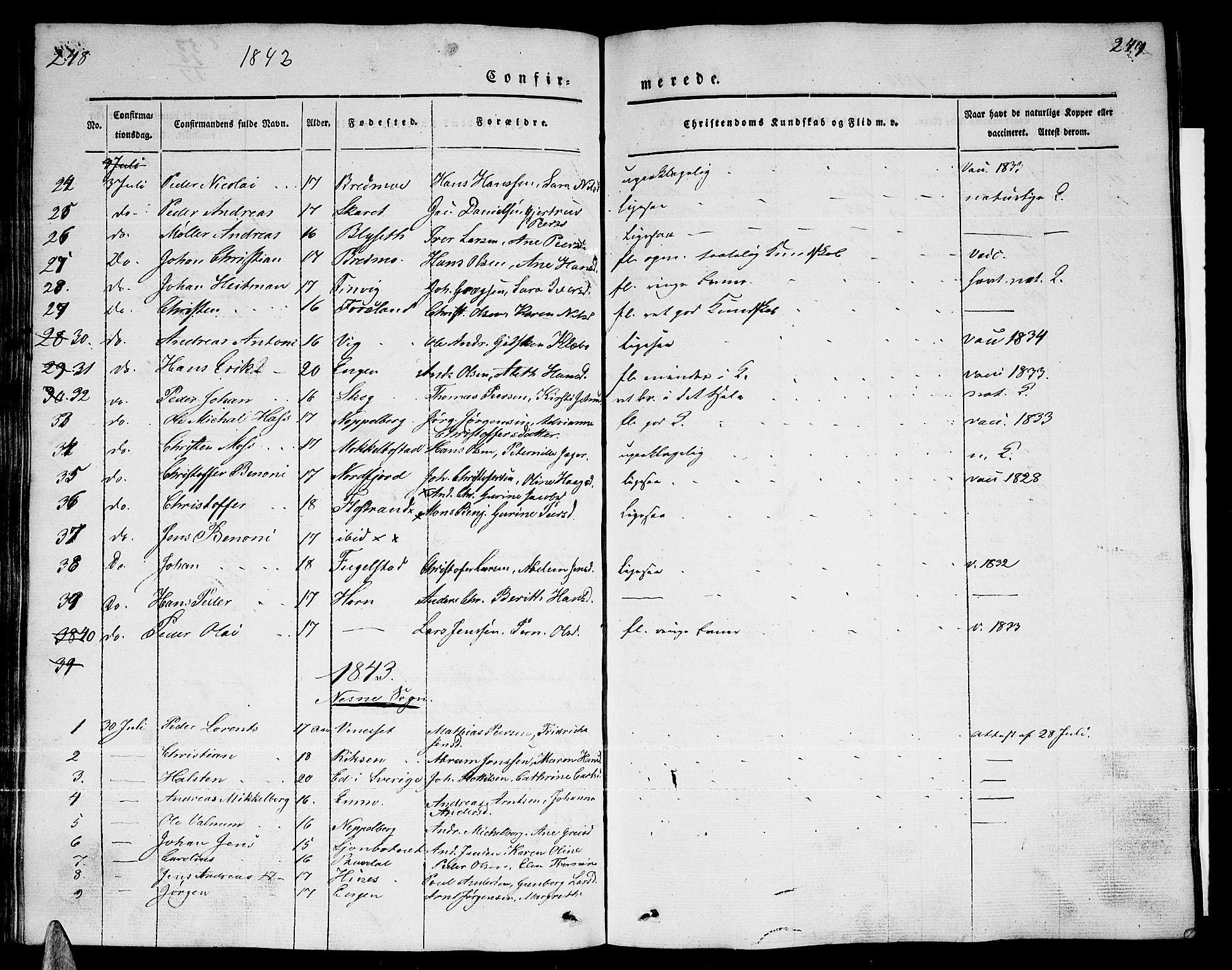 Ministerialprotokoller, klokkerbøker og fødselsregistre - Nordland, SAT/A-1459/838/L0555: Klokkerbok nr. 838C02, 1842-1861, s. 248-249