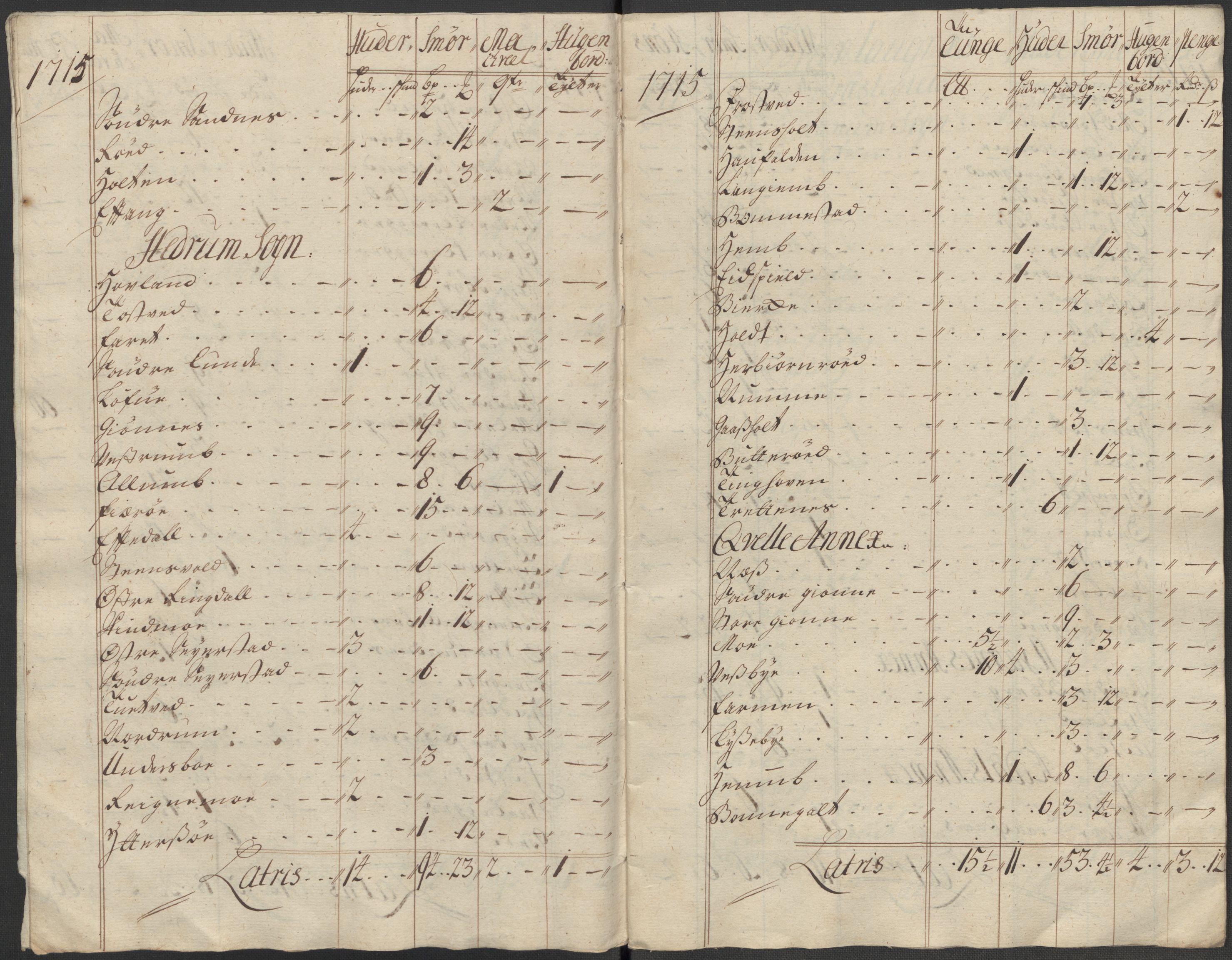 Rentekammeret inntil 1814, Reviderte regnskaper, Fogderegnskap, RA/EA-4092/R33/L1986: Fogderegnskap Larvik grevskap, 1714-1715, s. 539