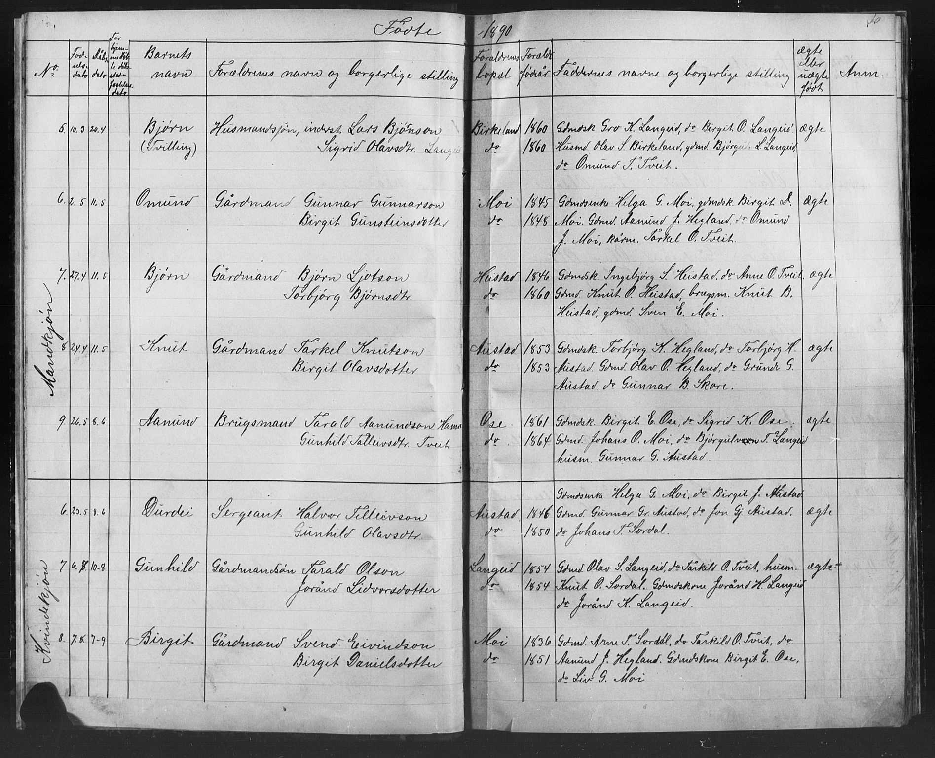 Bygland sokneprestkontor, AV/SAK-1111-0006/F/Fb/Fba/L0002: Klokkerbok nr. B 2, 1886-1919, s. 10
