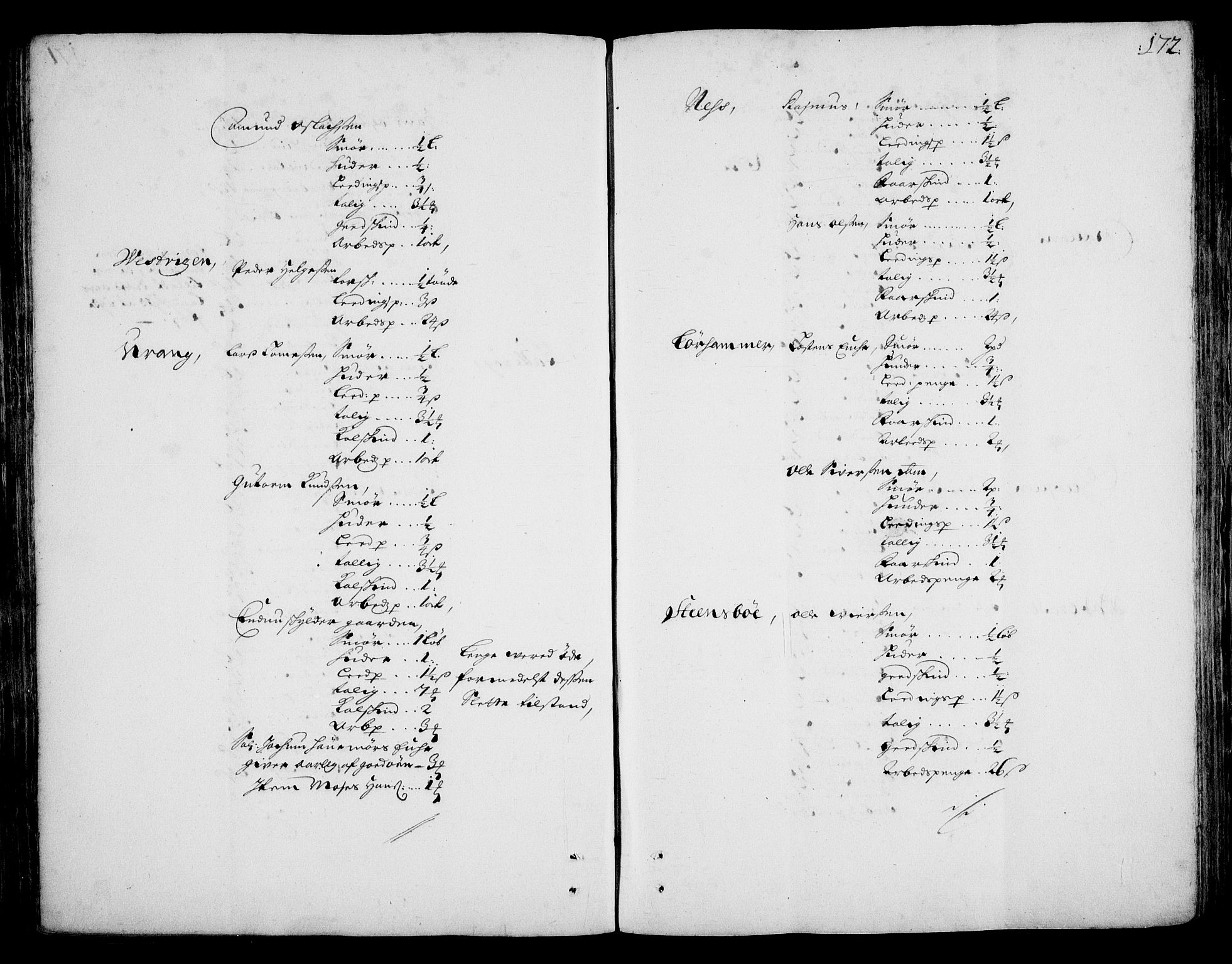 Rentekammeret inntil 1814, Realistisk ordnet avdeling, RA/EA-4070/On/L0002: [Jj 3]: Besiktigelsesforretninger over Halsnøy klosters gods, 1659-1703, s. 171b-172a