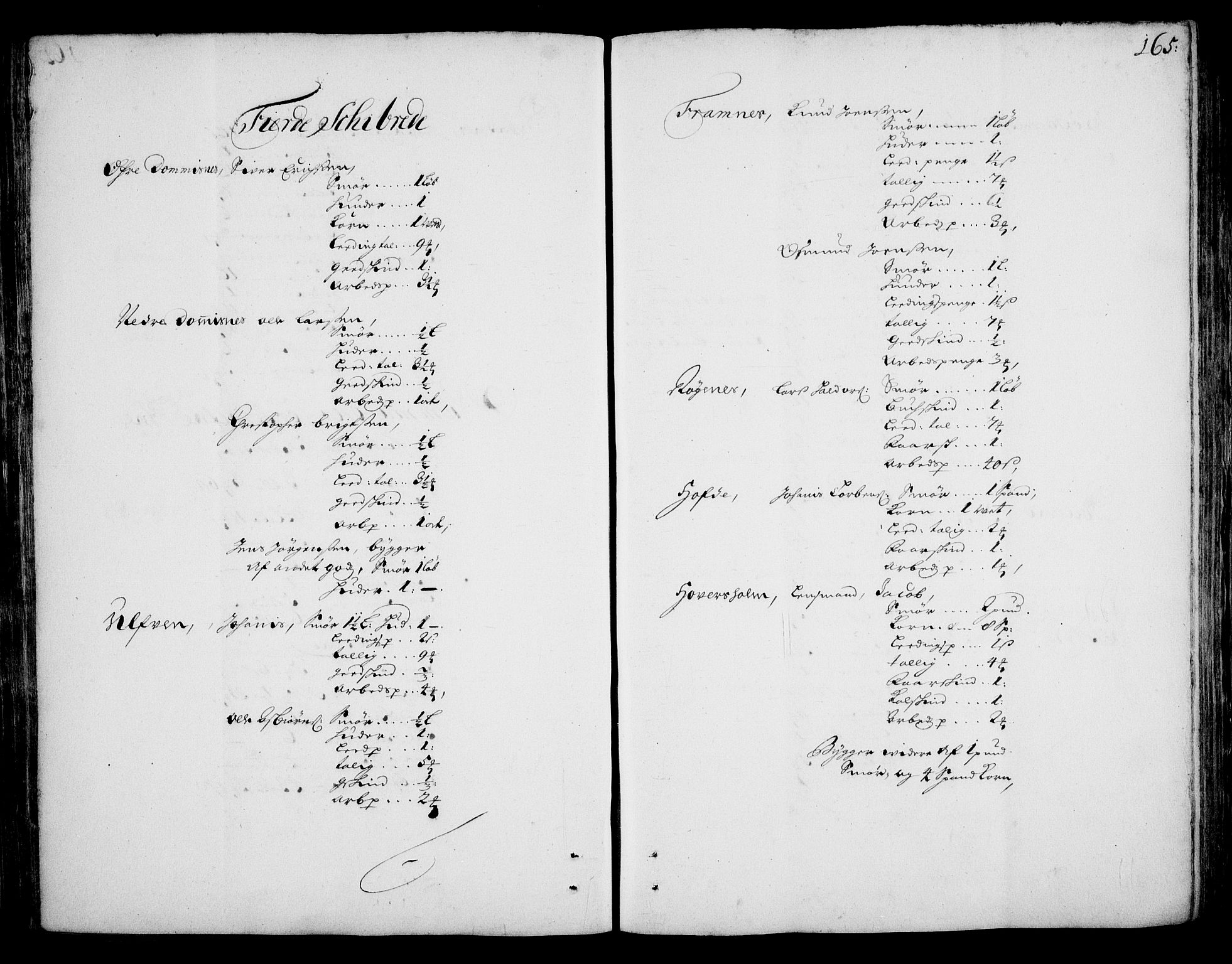 Rentekammeret inntil 1814, Realistisk ordnet avdeling, AV/RA-EA-4070/On/L0002: [Jj 3]: Besiktigelsesforretninger over Halsnøy klosters gods, 1659-1703, s. 164b-165a