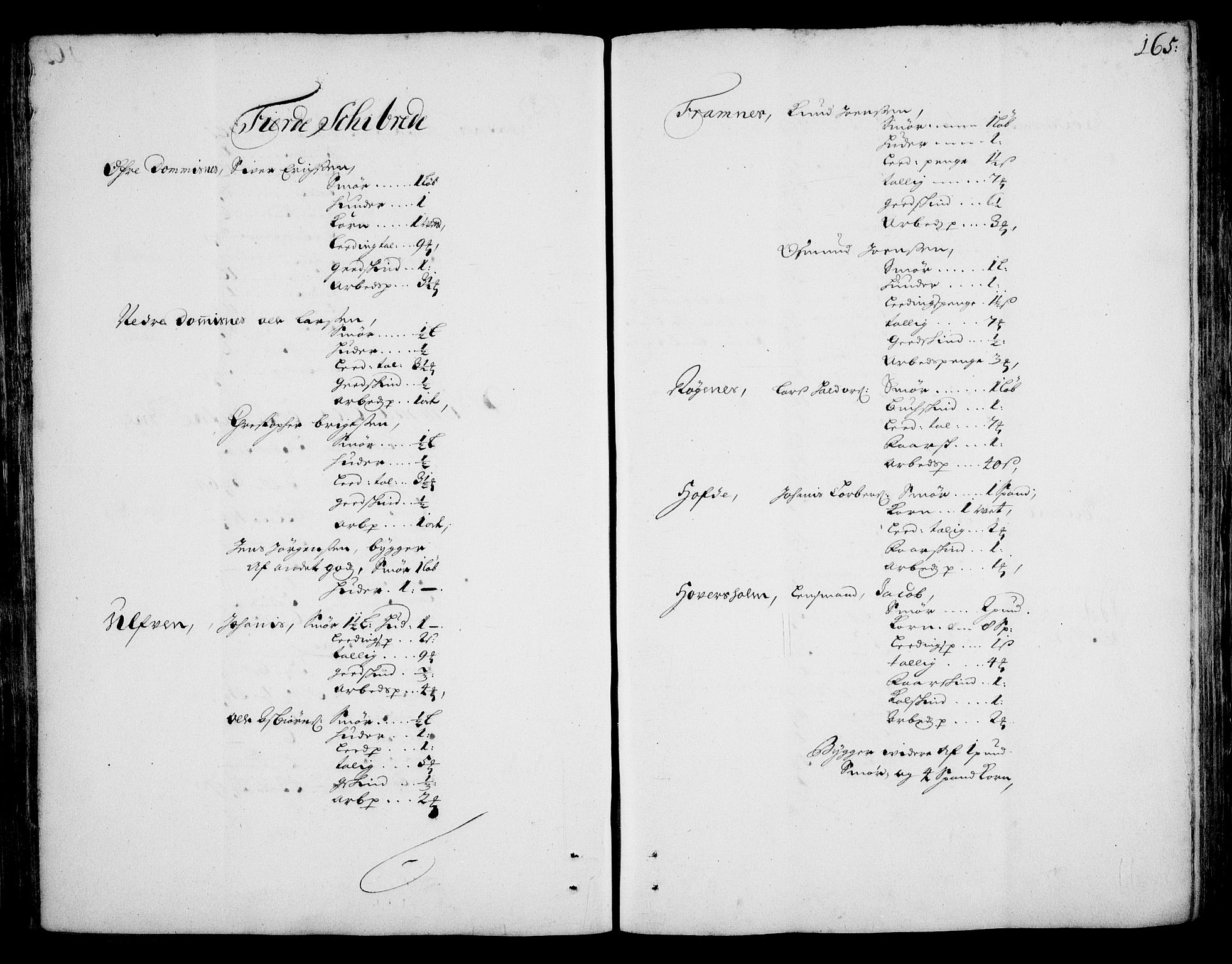 Rentekammeret inntil 1814, Realistisk ordnet avdeling, RA/EA-4070/On/L0002: [Jj 3]: Besiktigelsesforretninger over Halsnøy klosters gods, 1659-1703, s. 164b-165a