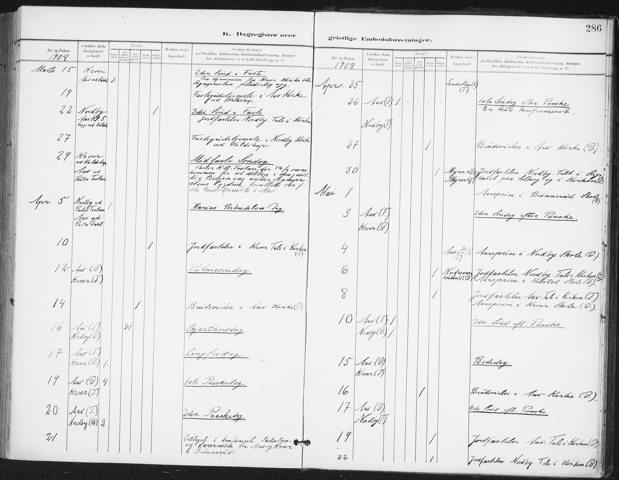 Ås prestekontor Kirkebøker, AV/SAO-A-10894/F/Fa/L0010: Ministerialbok nr. I 10, 1900-1918, s. 286