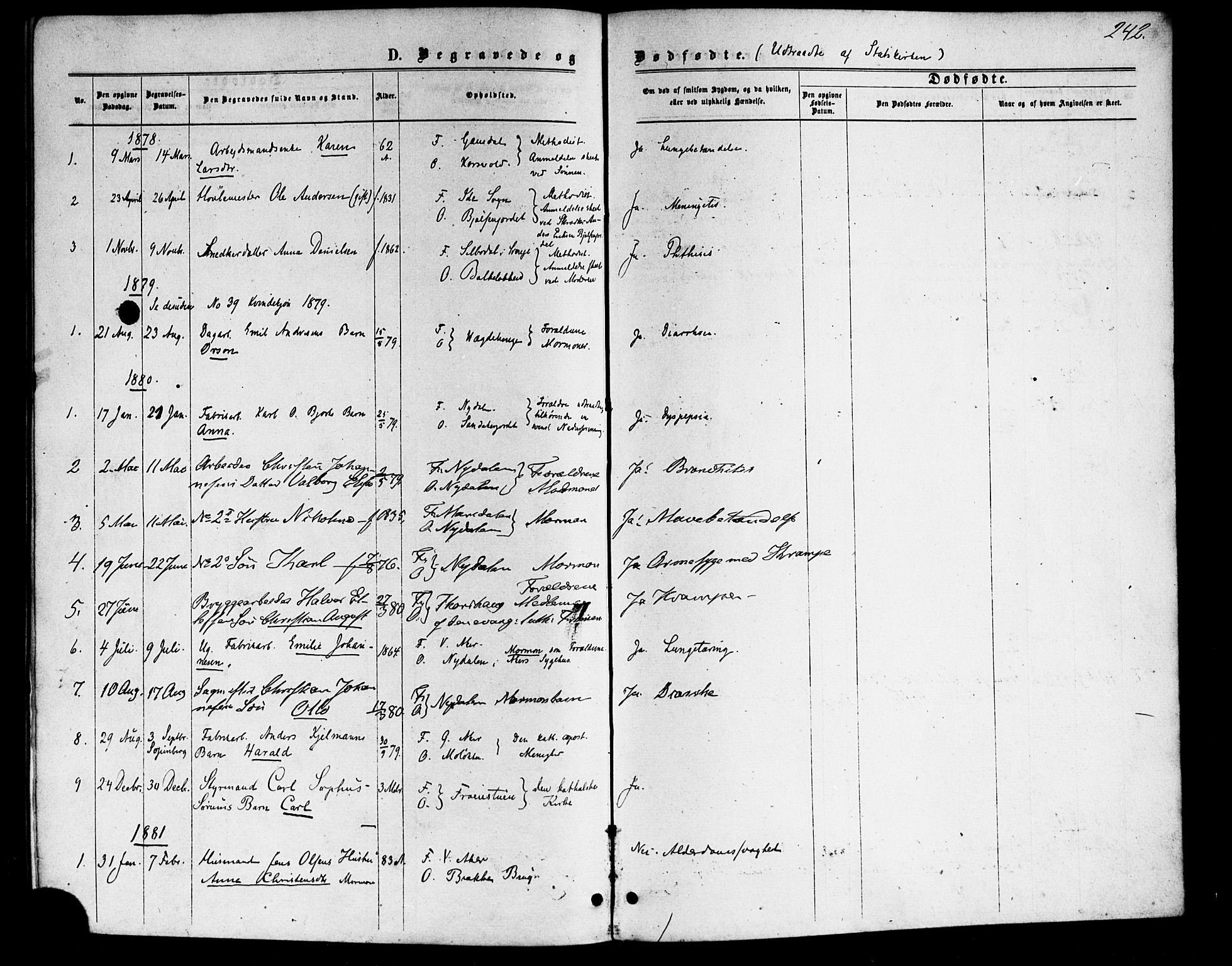 Vestre Aker prestekontor Kirkebøker, AV/SAO-A-10025/F/Fa/L0006: Ministerialbok nr. 6, 1873-1886, s. 242