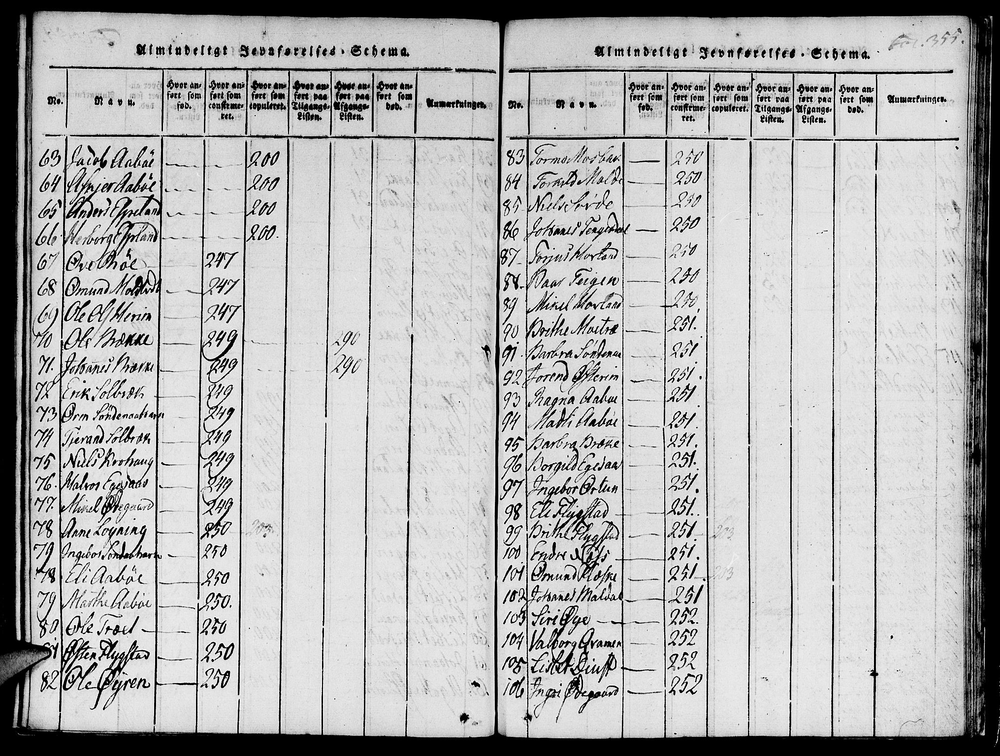 Suldal sokneprestkontor, AV/SAST-A-101845/01/IV/L0007: Ministerialbok nr. A 7, 1817-1838, s. 355