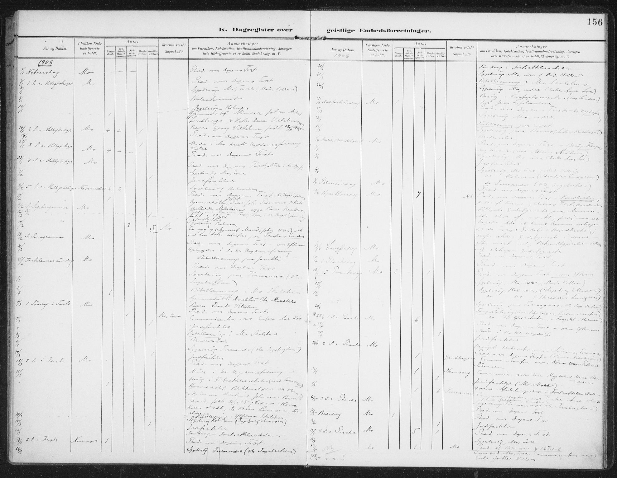 Ministerialprotokoller, klokkerbøker og fødselsregistre - Nordland, AV/SAT-A-1459/827/L0403: Ministerialbok nr. 827A15, 1903-1912, s. 156
