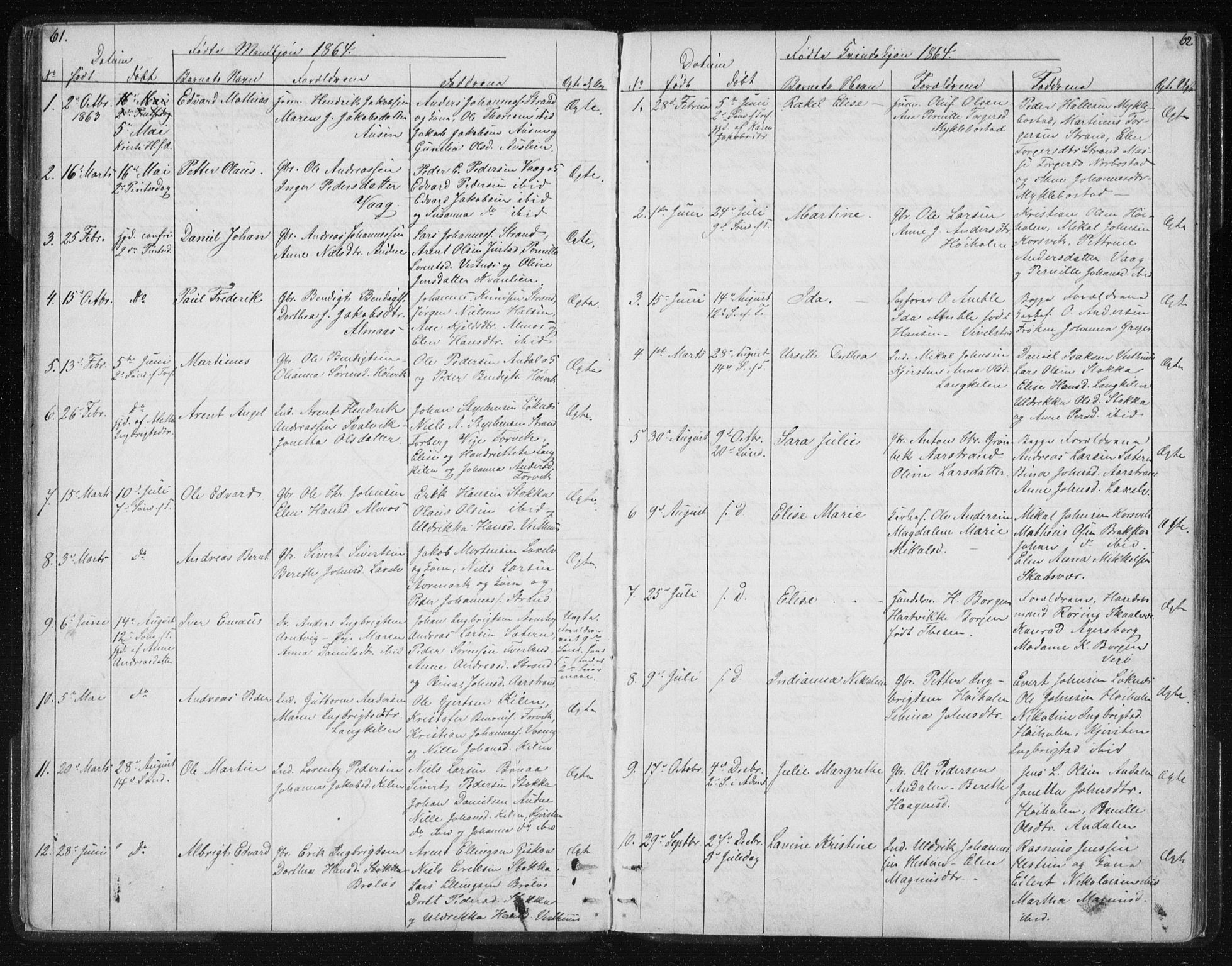 Ministerialprotokoller, klokkerbøker og fødselsregistre - Nordland, SAT/A-1459/819/L0275: Klokkerbok nr. 819C01, 1841-1868, s. 61-62