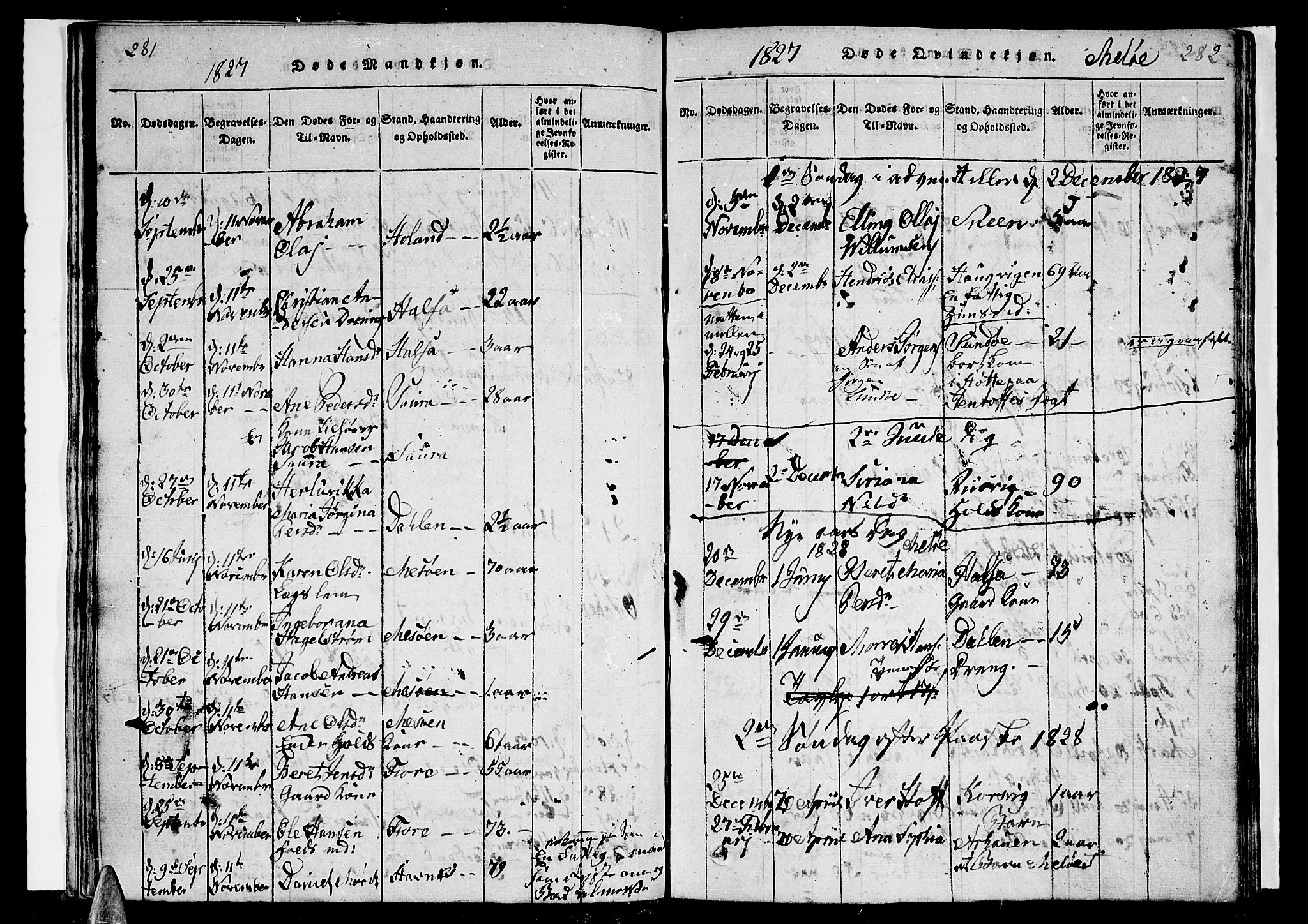 Ministerialprotokoller, klokkerbøker og fødselsregistre - Nordland, AV/SAT-A-1459/841/L0617: Klokkerbok nr. 841C01 /2, 1820-1830, s. 281-282