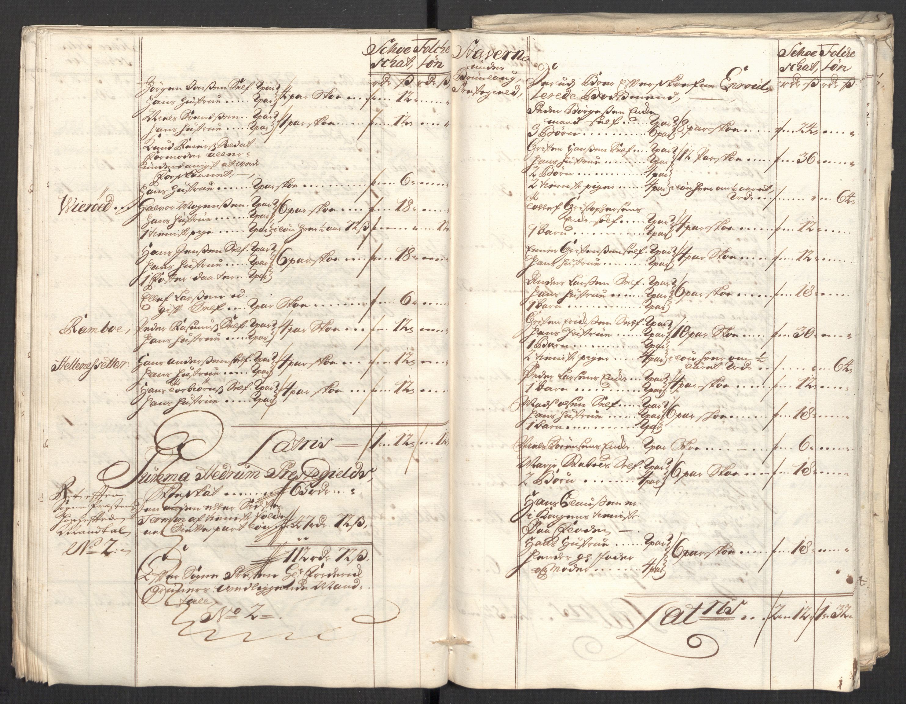 Rentekammeret inntil 1814, Reviderte regnskaper, Fogderegnskap, RA/EA-4092/R33/L1982: Fogderegnskap Larvik grevskap, 1711, s. 146