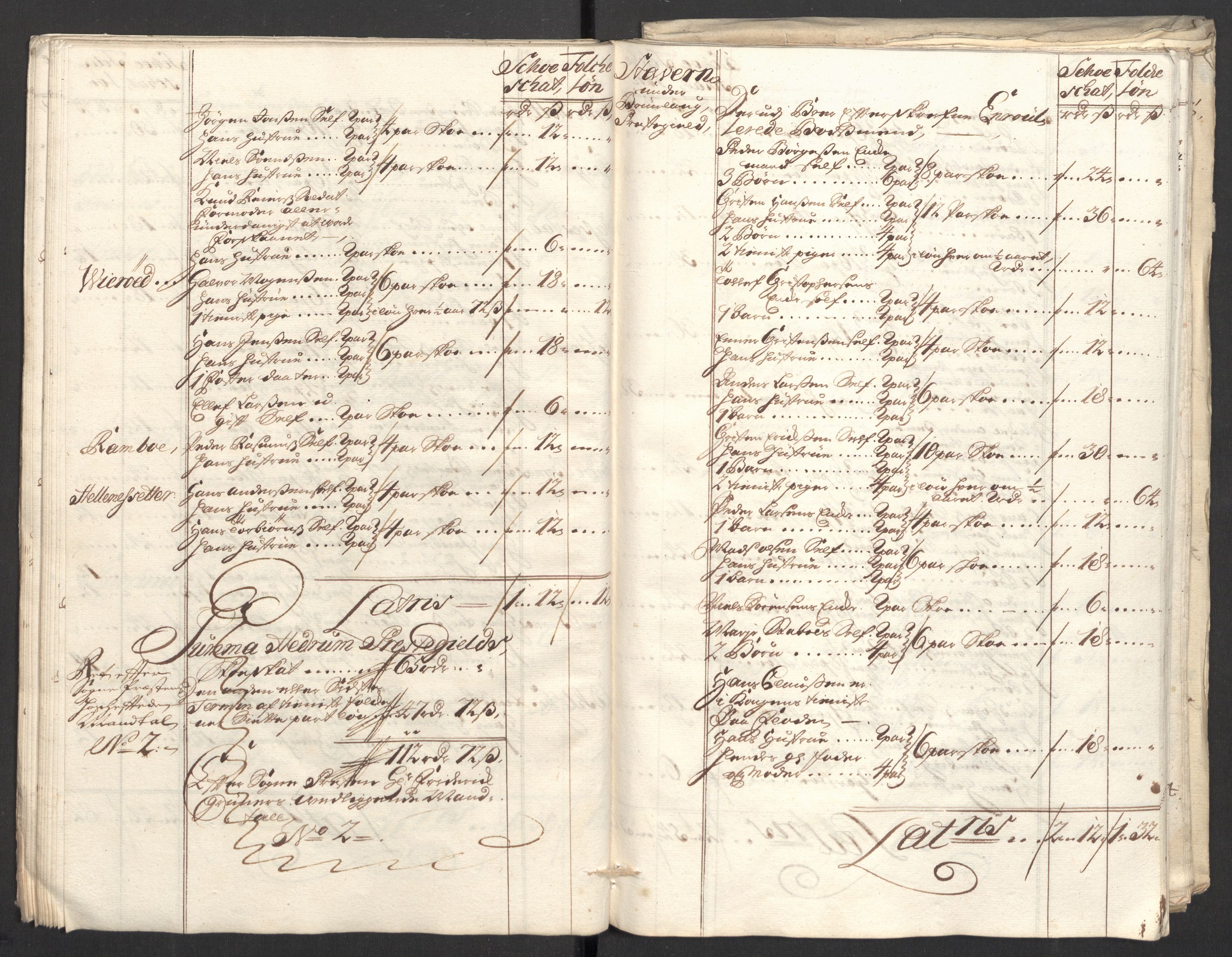 Rentekammeret inntil 1814, Reviderte regnskaper, Fogderegnskap, AV/RA-EA-4092/R33/L1982: Fogderegnskap Larvik grevskap, 1711, s. 146