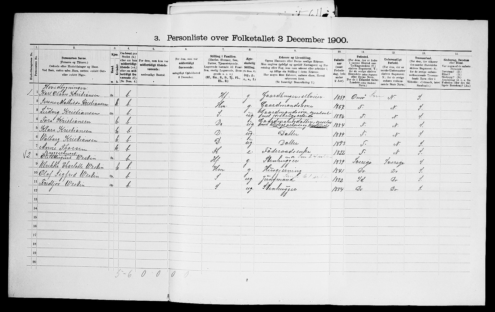 SAO, Folketelling 1900 for 0132 Glemmen herred, 1900, s. 157