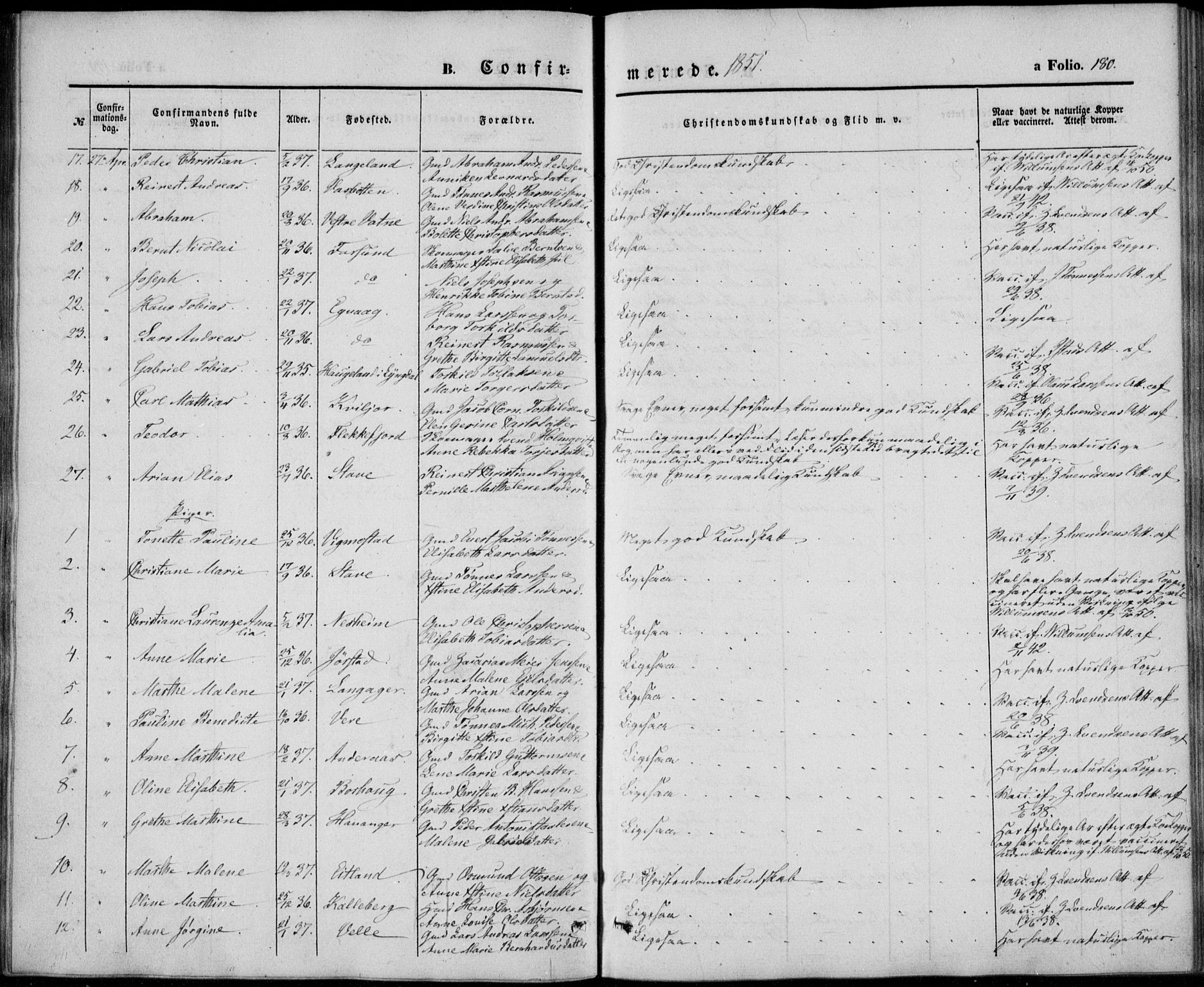 Lista sokneprestkontor, AV/SAK-1111-0027/F/Fb/L0002: Klokkerbok nr. B 2, 1847-1862, s. 180