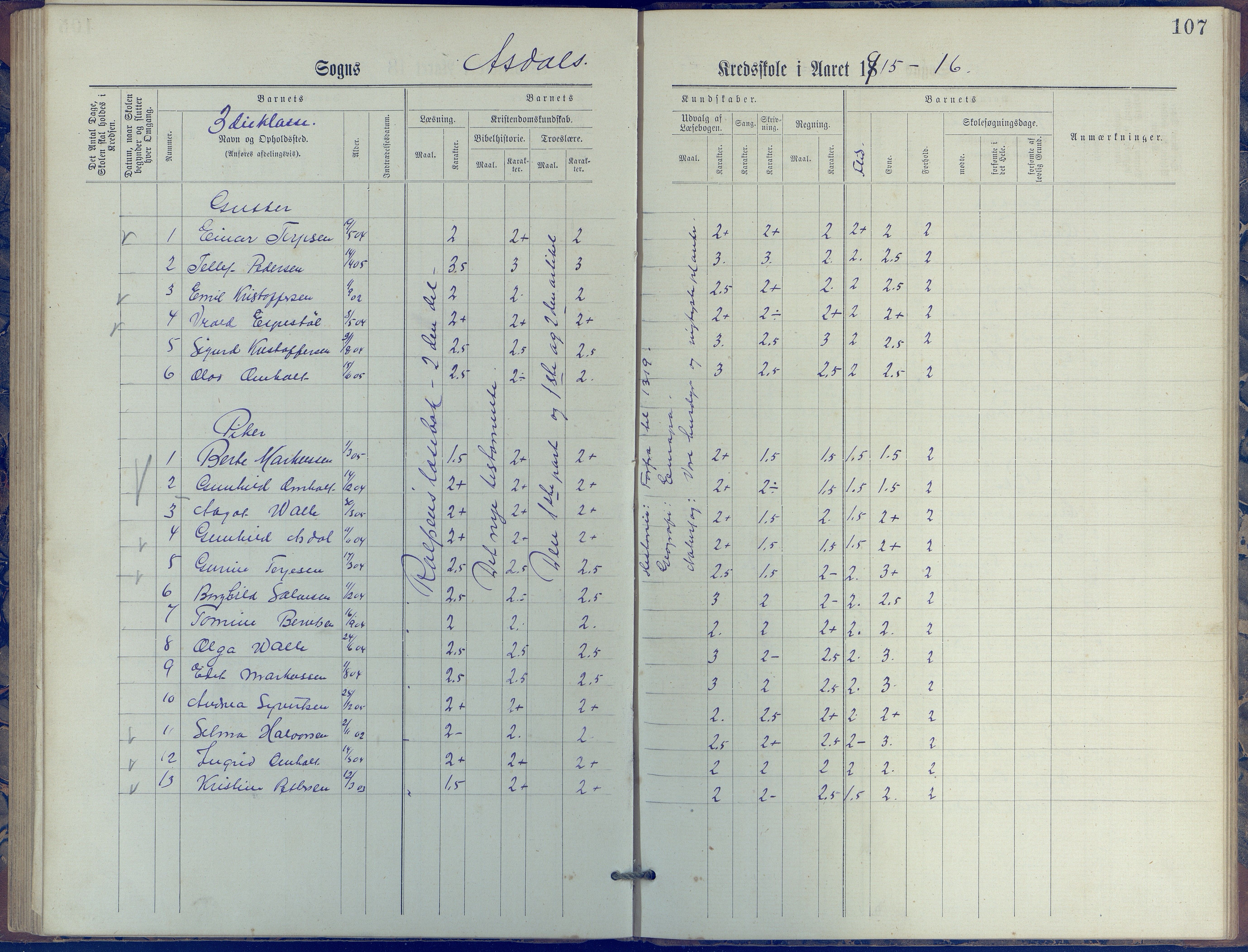 Øyestad kommune frem til 1979, AAKS/KA0920-PK/06/06E/L0005: Journal, øverste avdeling, 1884-1918, s. 106