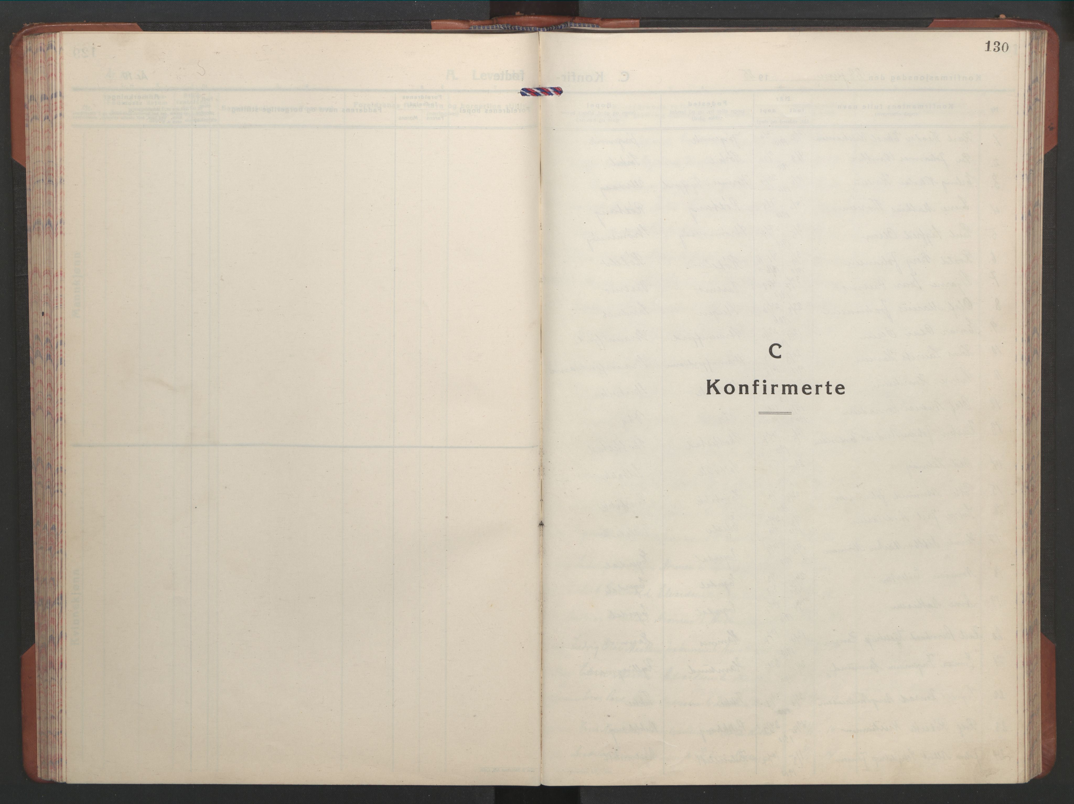 Ministerialprotokoller, klokkerbøker og fødselsregistre - Nordland, SAT/A-1459/859/L0862: Klokkerbok nr. 859C08, 1925-1936, s. 130