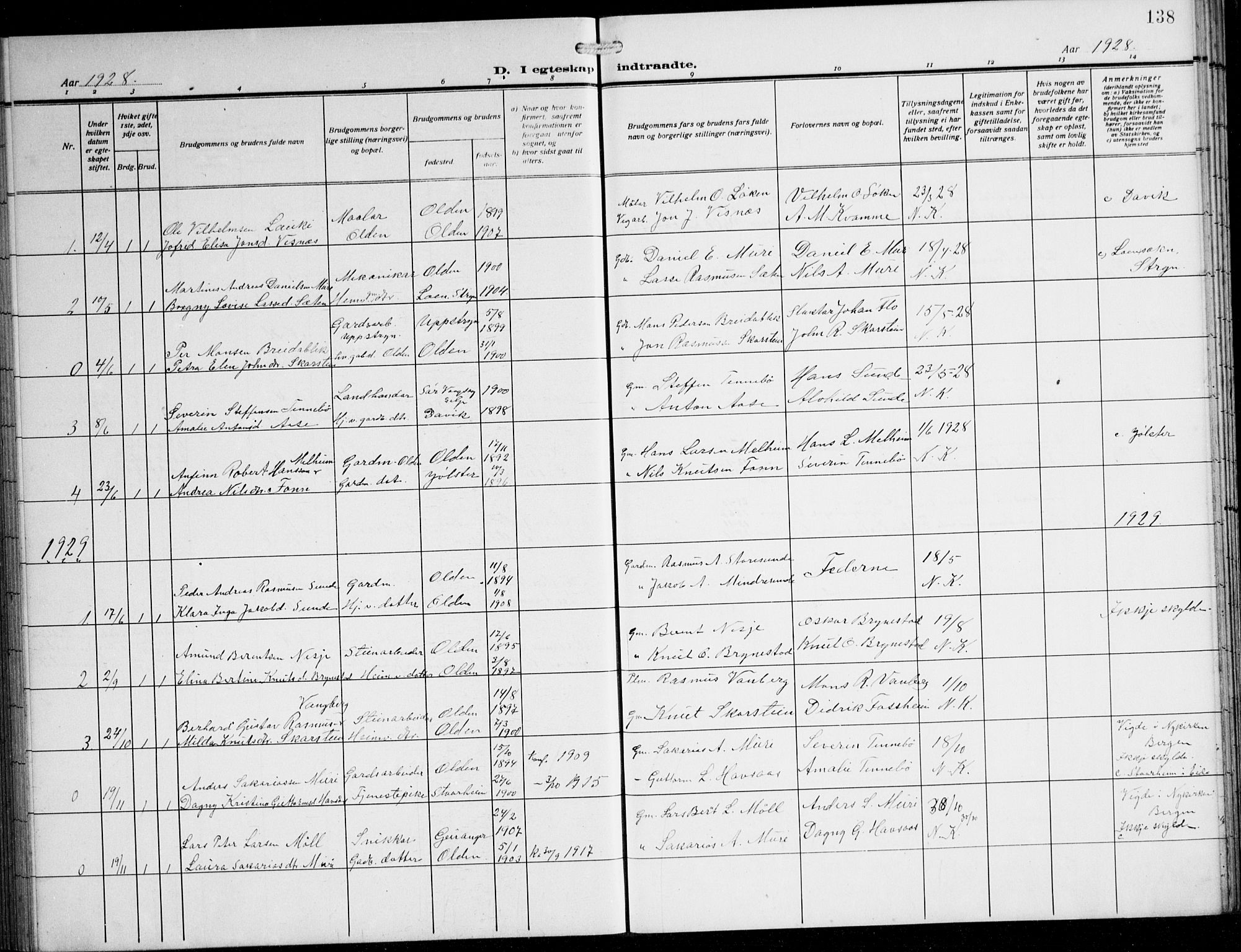 Innvik sokneprestembete, AV/SAB-A-80501: Klokkerbok nr. B 5, 1915-1943, s. 138