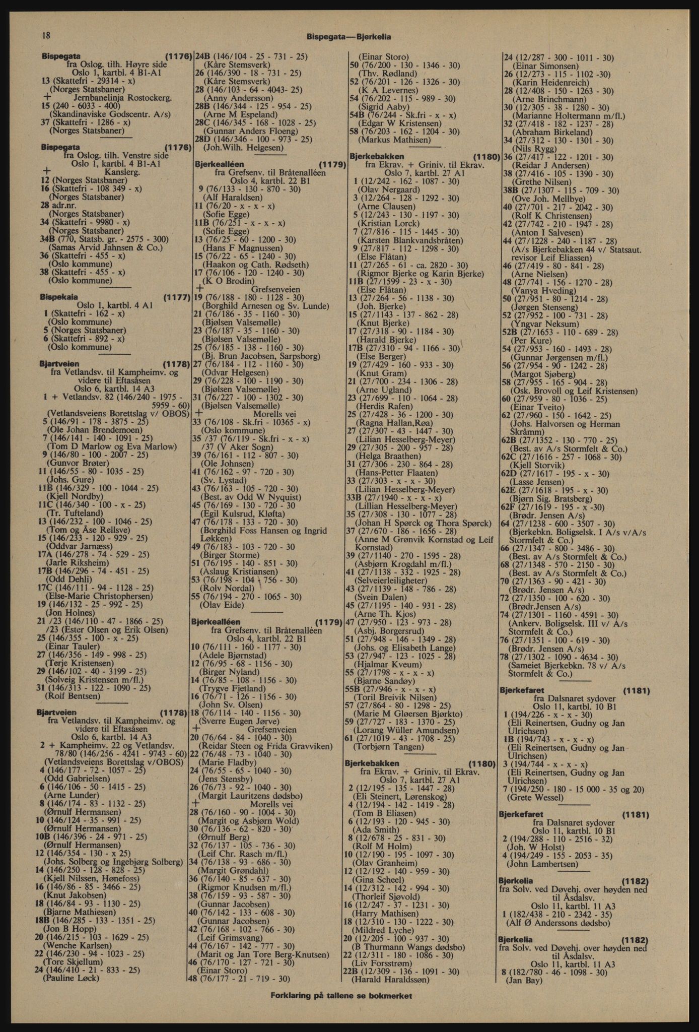 Kristiania/Oslo adressebok, PUBL/-, 1976-1977, s. 18