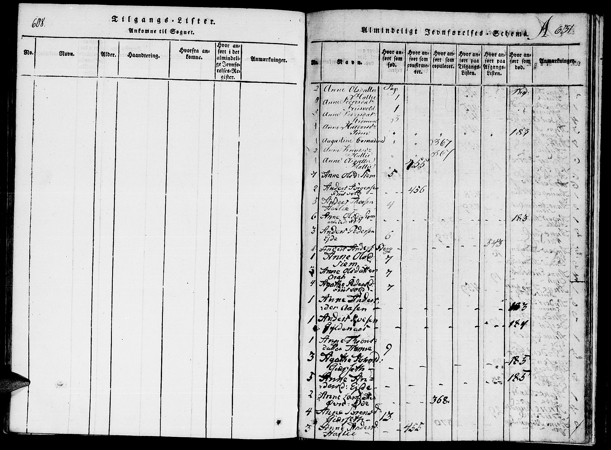 Ministerialprotokoller, klokkerbøker og fødselsregistre - Møre og Romsdal, AV/SAT-A-1454/542/L0551: Ministerialbok nr. 542A01, 1818-1853, s. 630-631