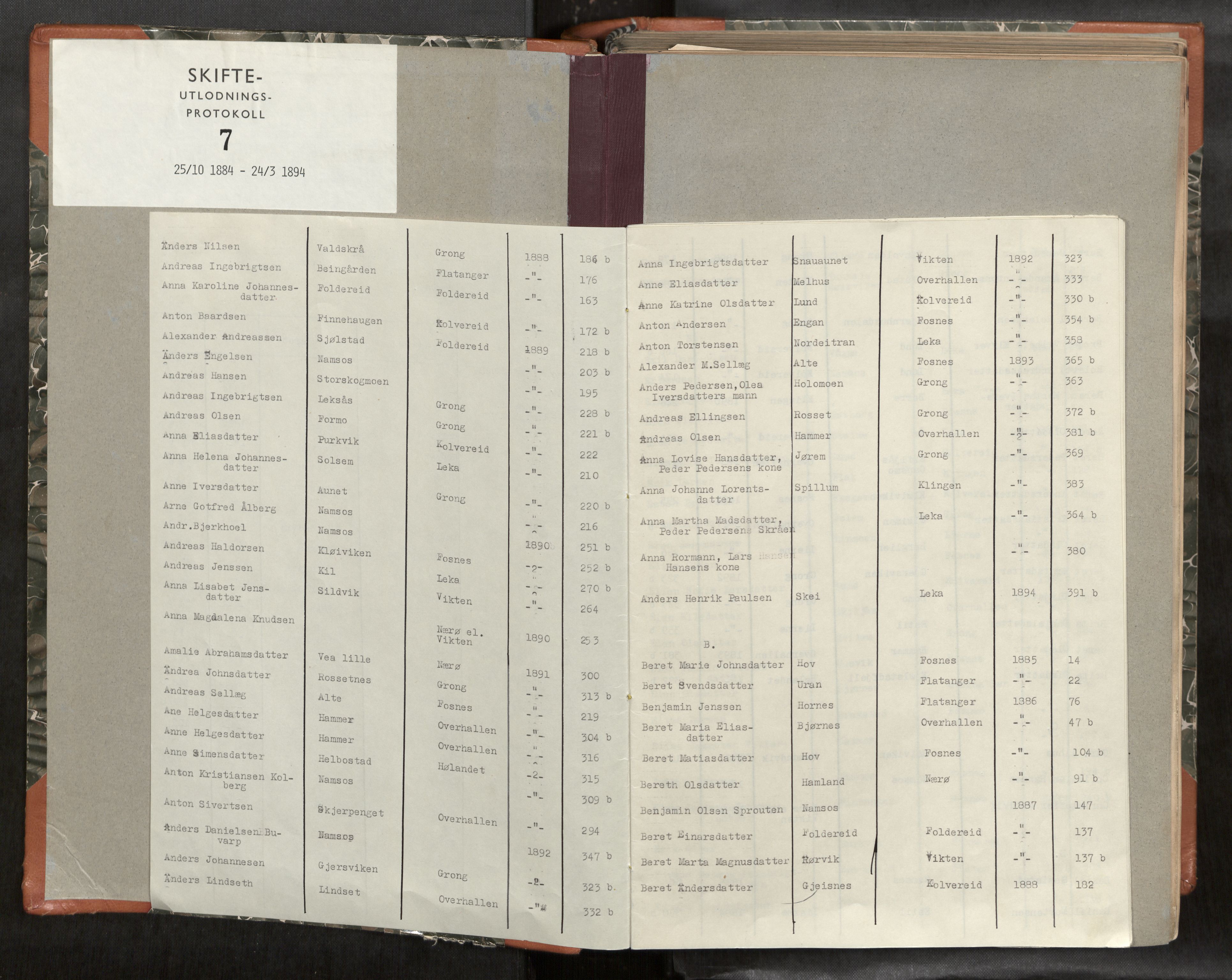 Namdal sorenskriveri, SAT/A-4133/1/3/3A/L0045: Skifteprotokoll nr. 7, 1884-1894