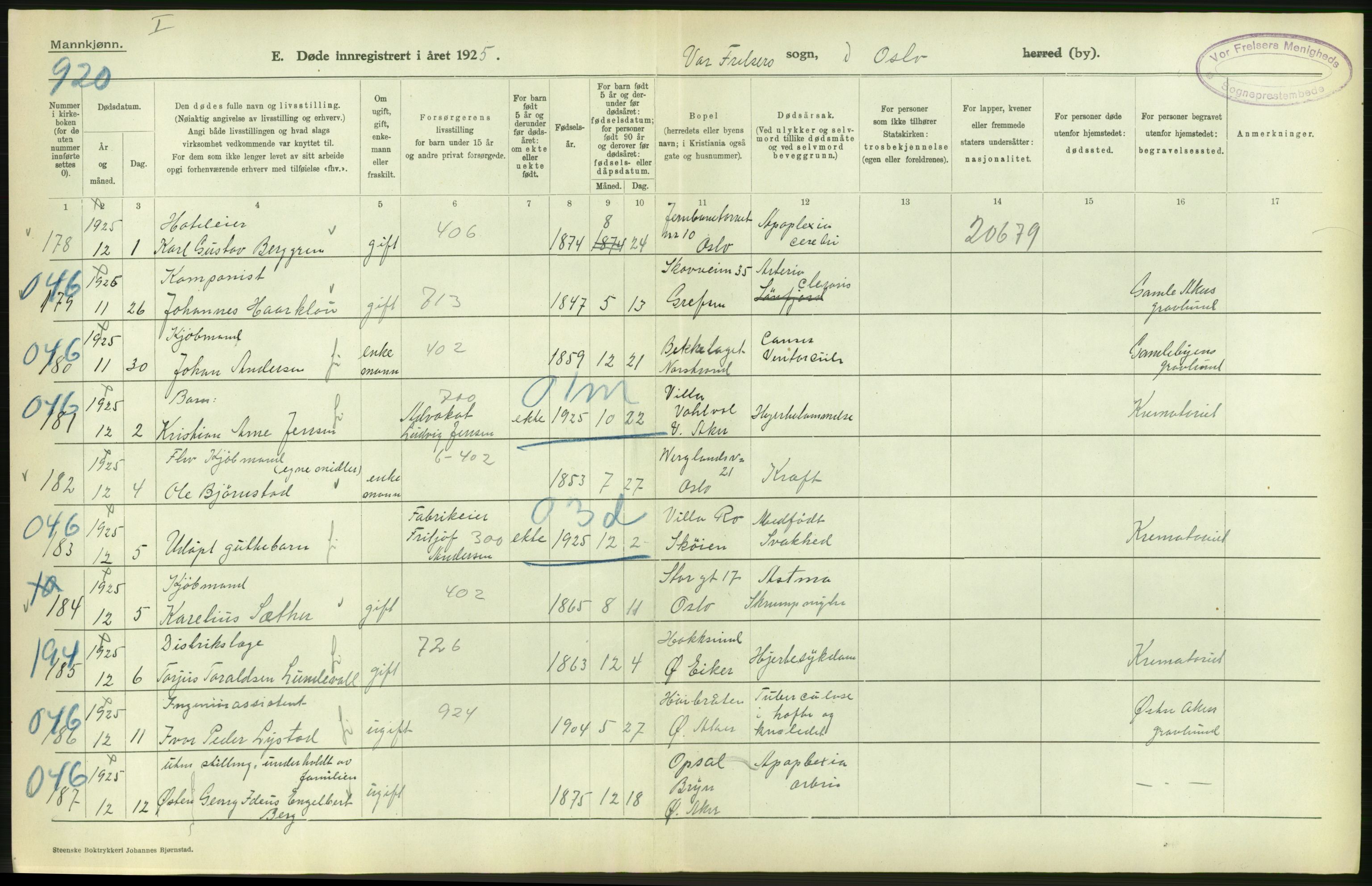 Statistisk sentralbyrå, Sosiodemografiske emner, Befolkning, AV/RA-S-2228/D/Df/Dfc/Dfce/L0009: Oslo: Døde menn, 1925, s. 144