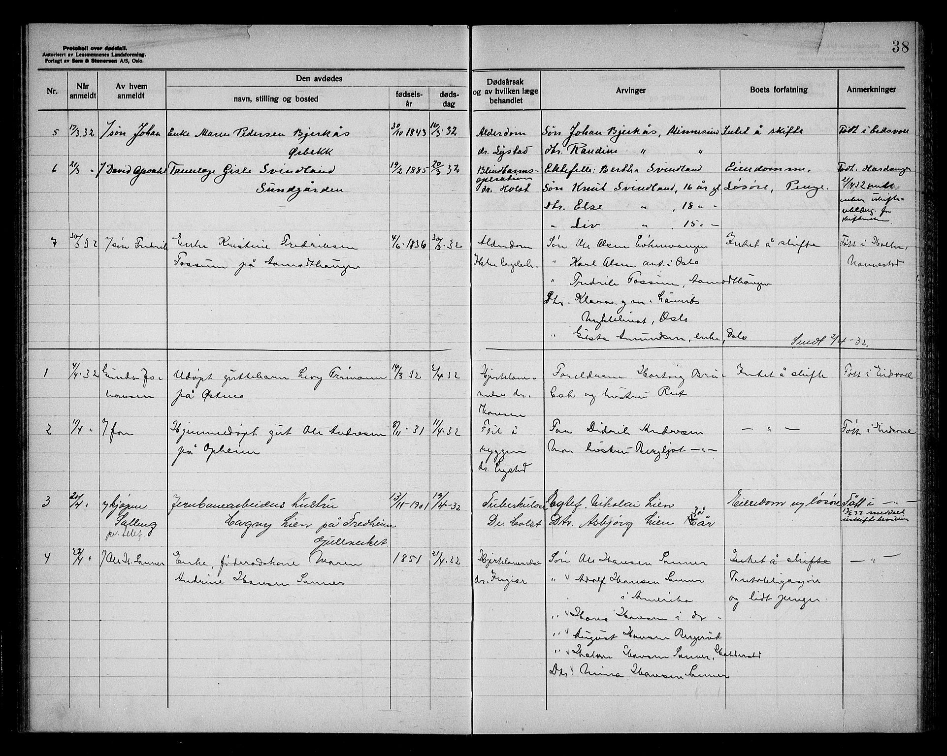 Eidsvoll lensmannskontor, SAO/A-10266a/H/Ha/Haa/L0006: Dødsfallprotokoll, 1930-1936, s. 38